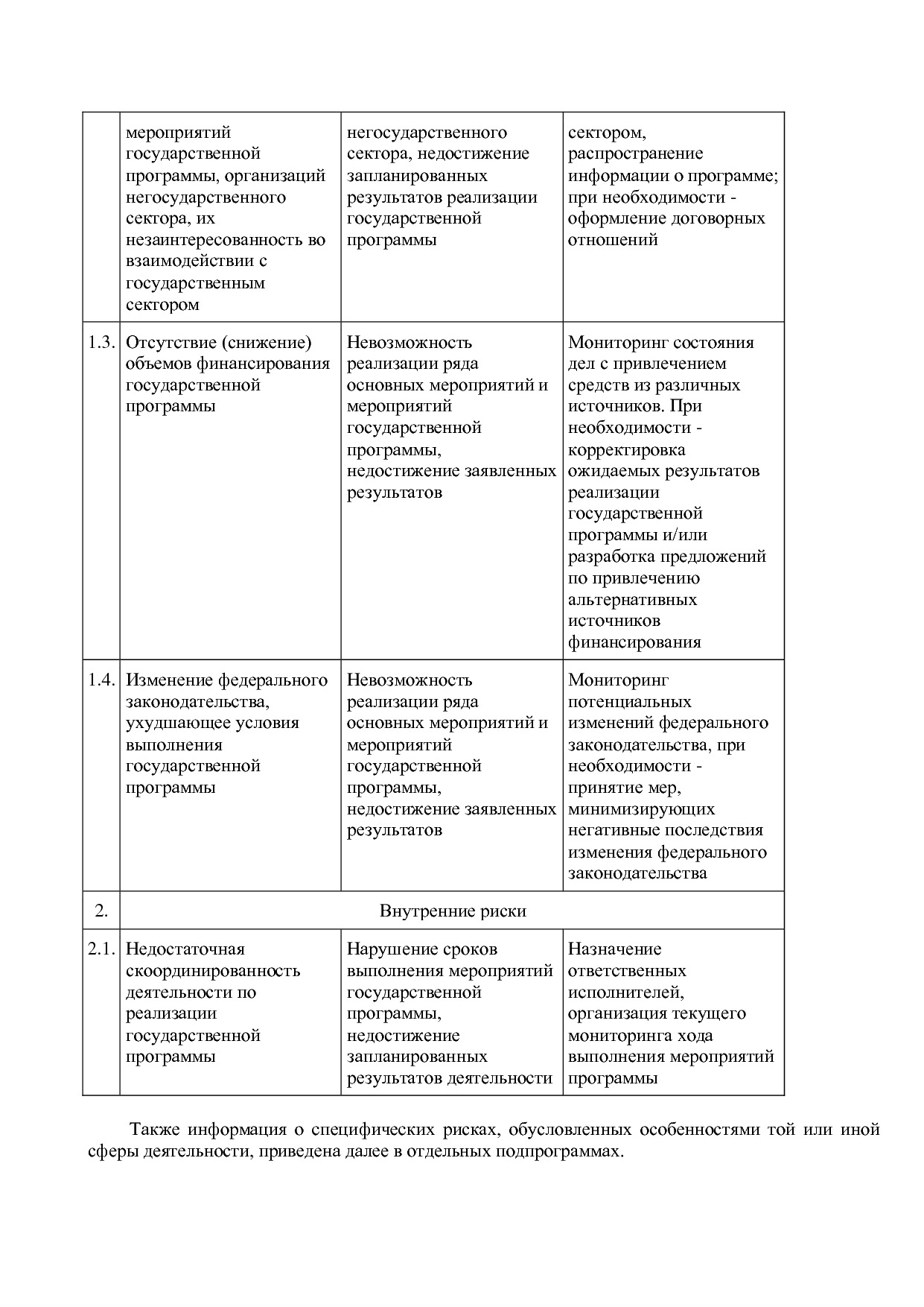 Постановление Правительства Забайкальского края от 23_04_201.pdf