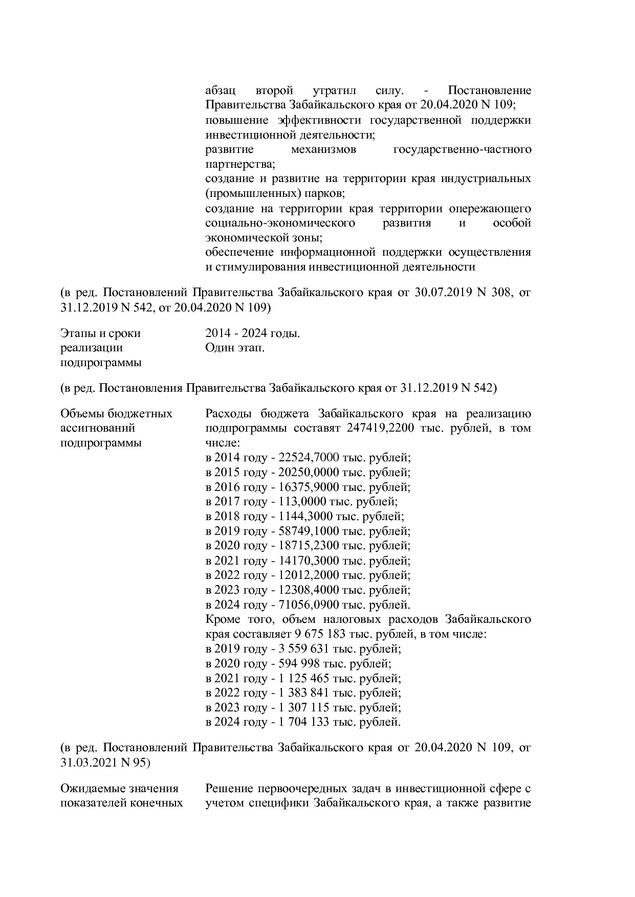 Постановление Правительства Забайкальского края от 23_04_201.pdf