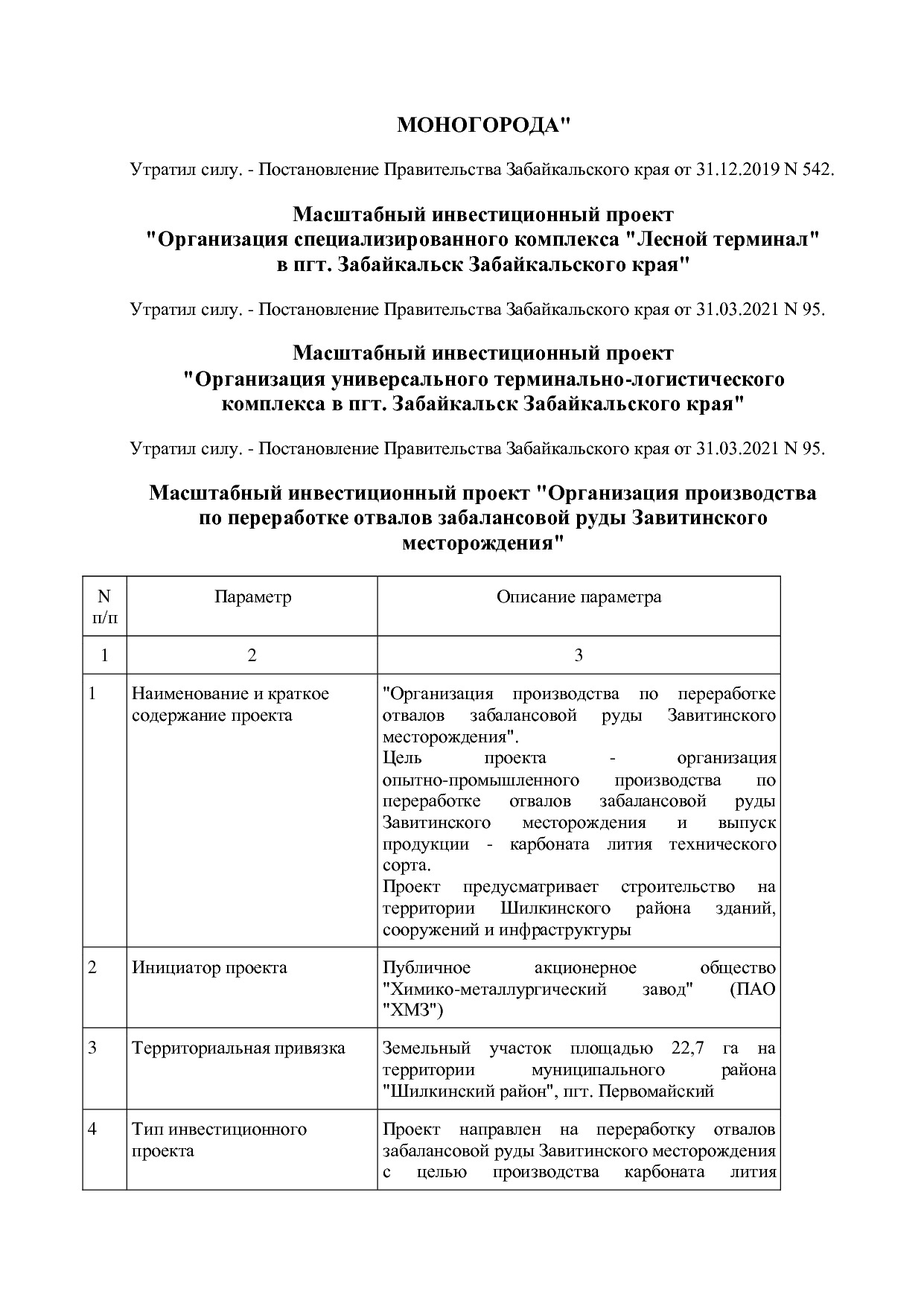 Постановление Правительства Забайкальского края от 23_04_201.pdf