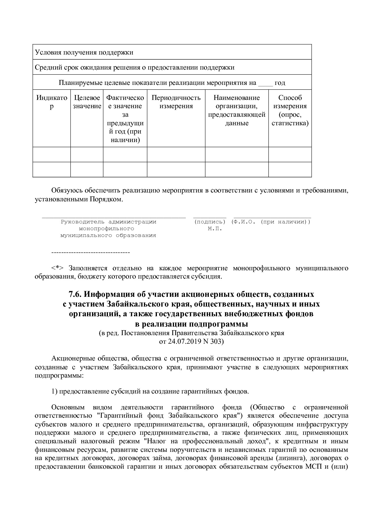 Постановление Правительства Забайкальского края от 23_04_201.pdf