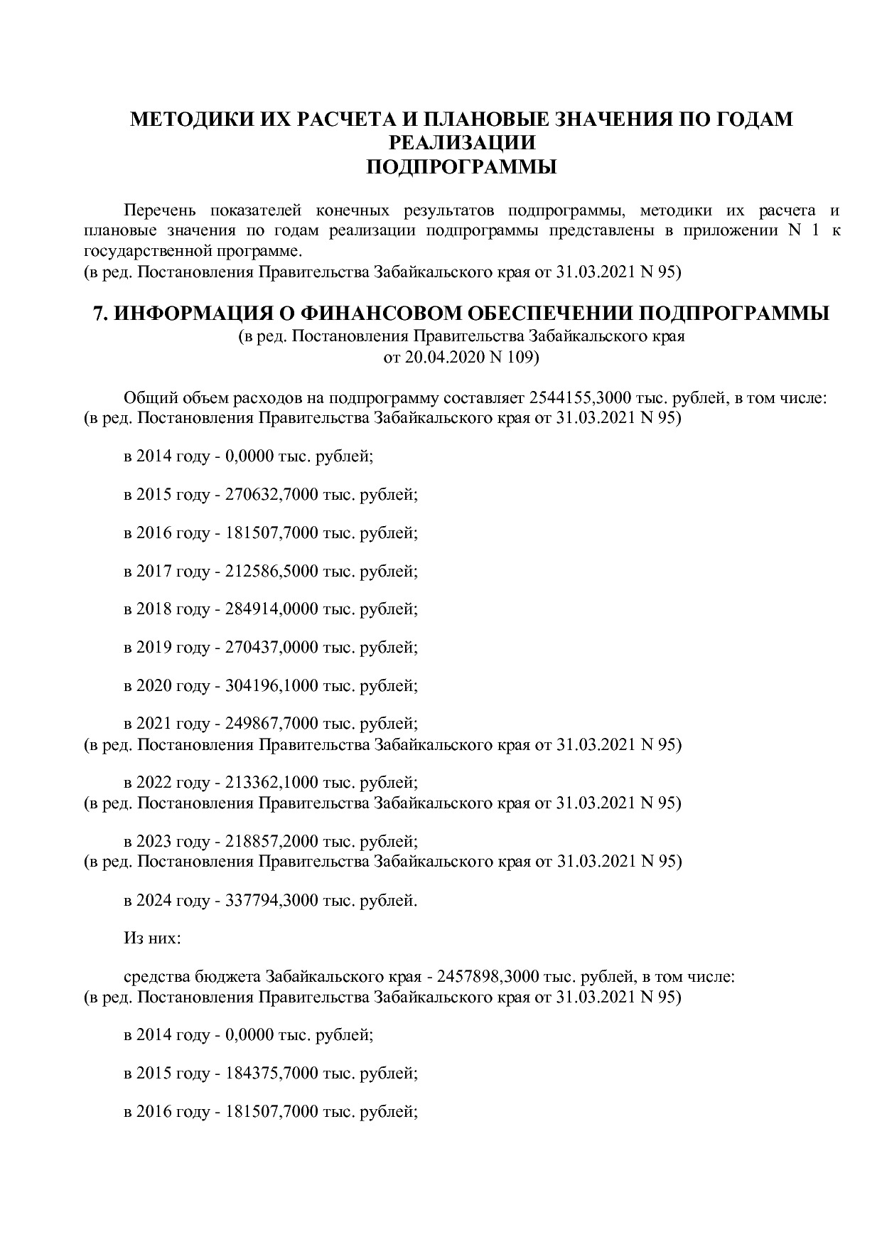 Постановление Правительства Забайкальского края от 23_04_201.pdf