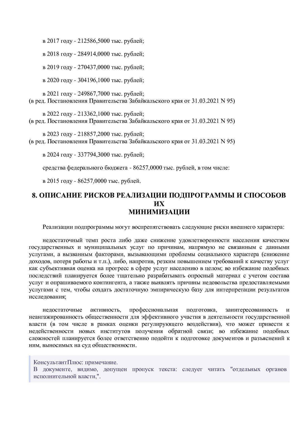 Постановление Правительства Забайкальского края от 23_04_201.pdf