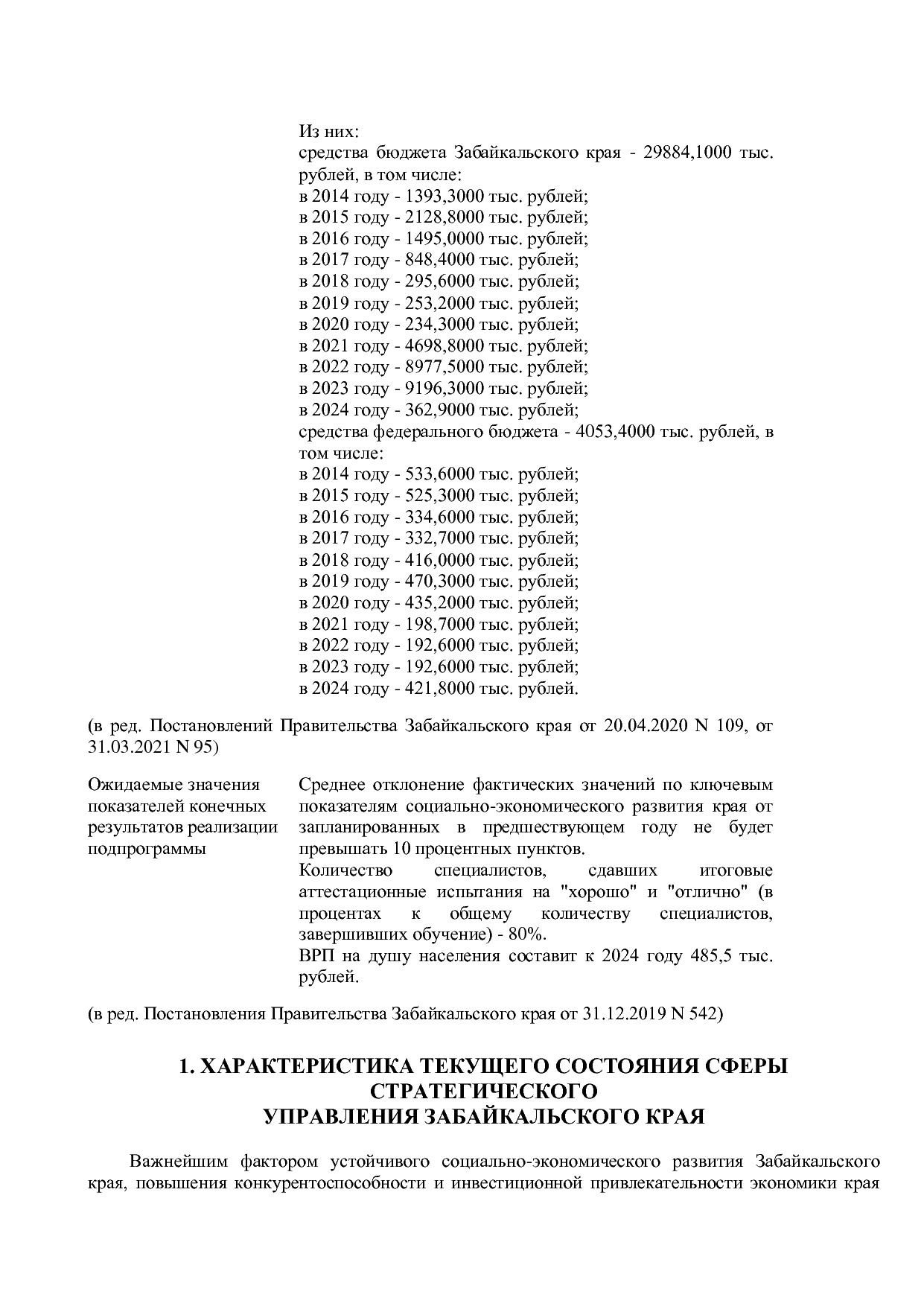 Постановление Правительства Забайкальского края от 23_04_201.pdf
