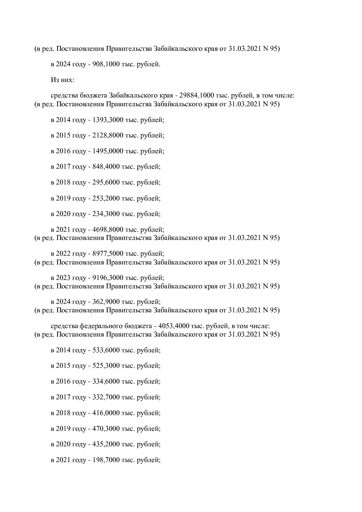 Постановление Правительства Забайкальского края от 23_04_201.pdf