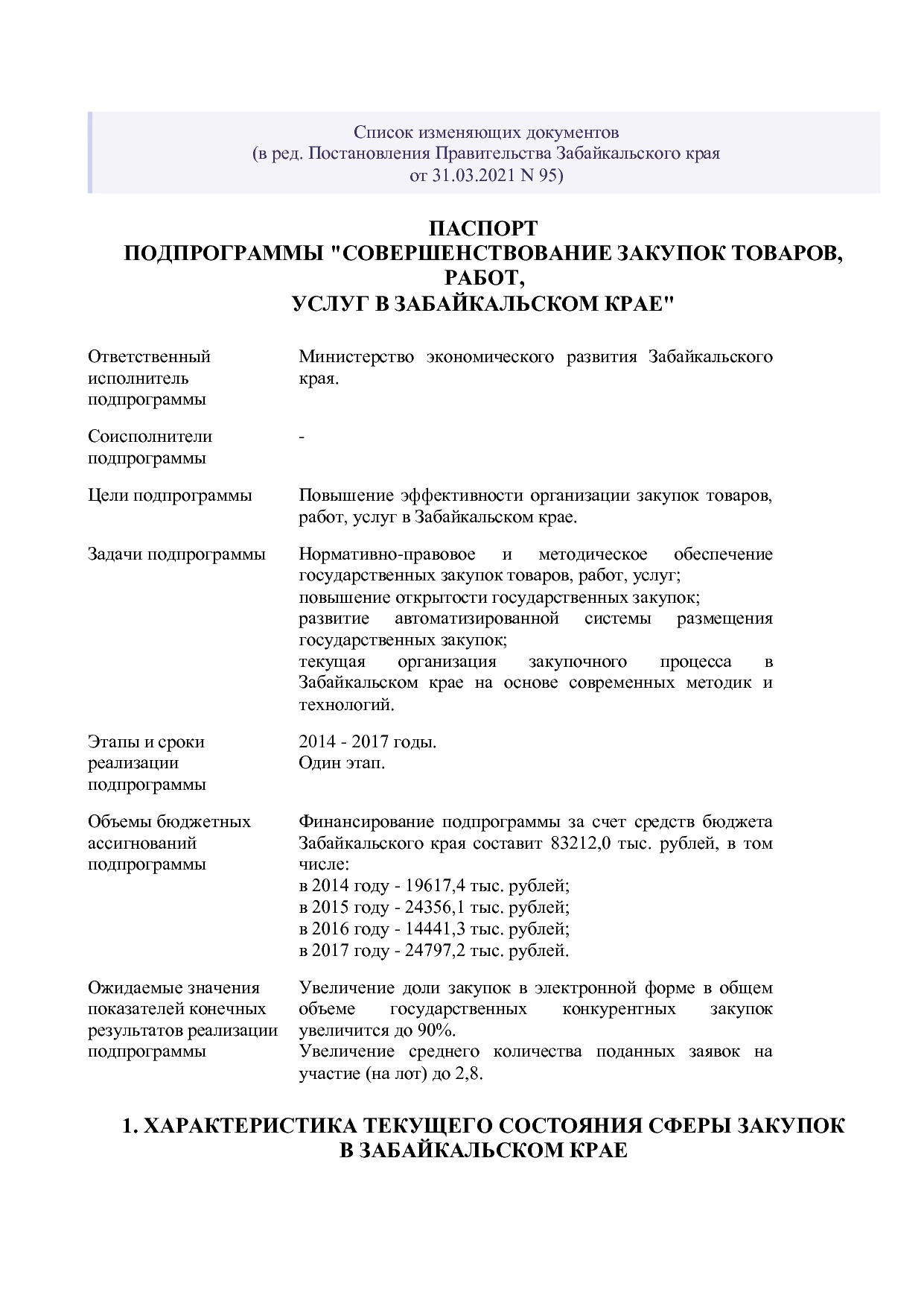 Постановление Правительства Забайкальского края от 23_04_201.pdf