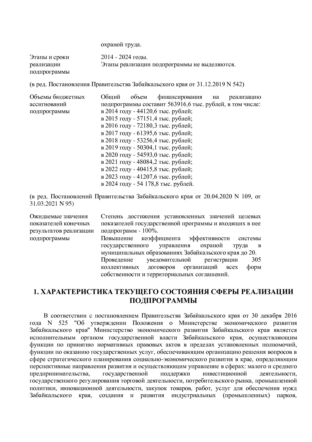 Постановление Правительства Забайкальского края от 23_04_201.pdf