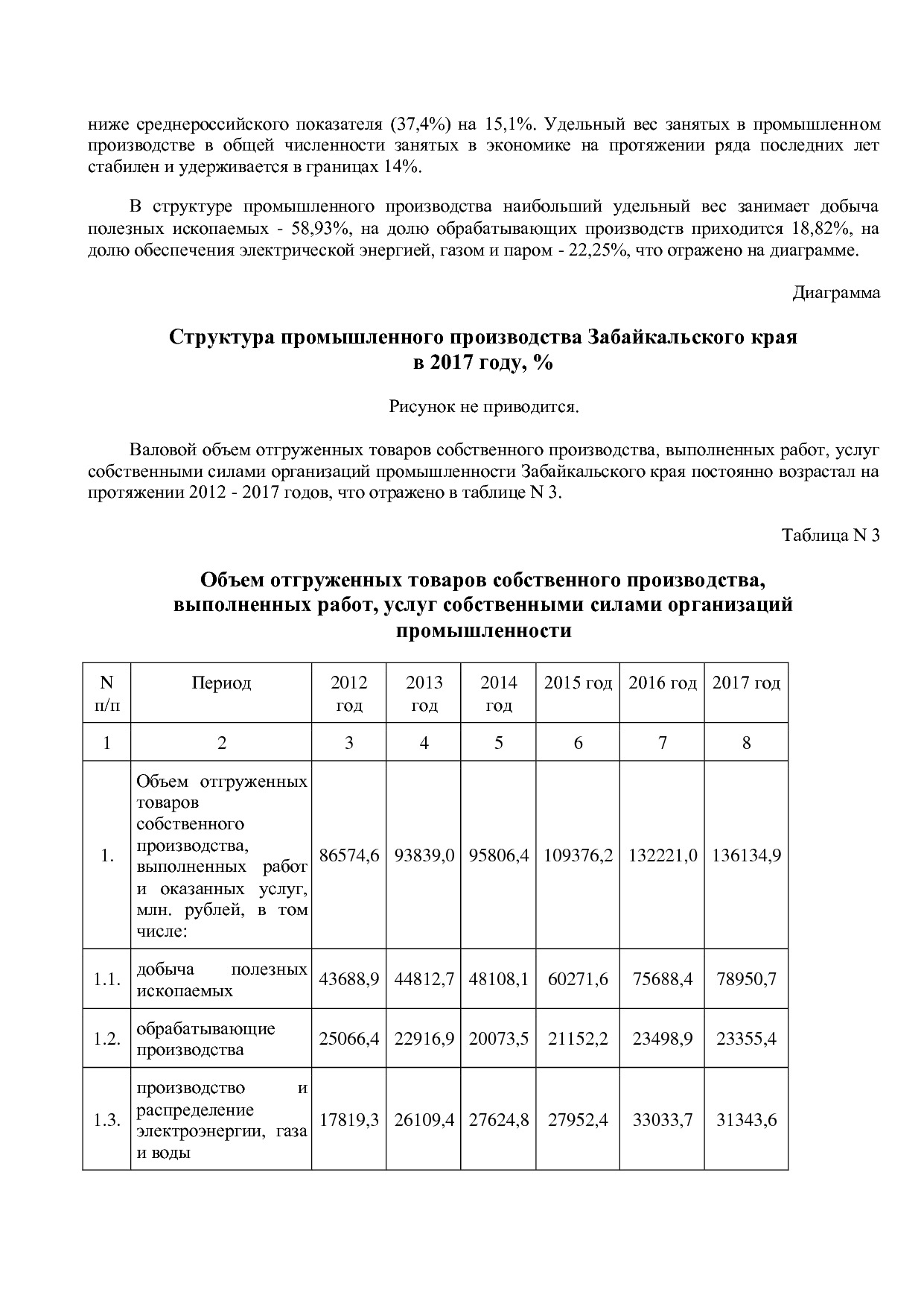 Постановление Правительства Забайкальского края от 23_04_201.pdf
