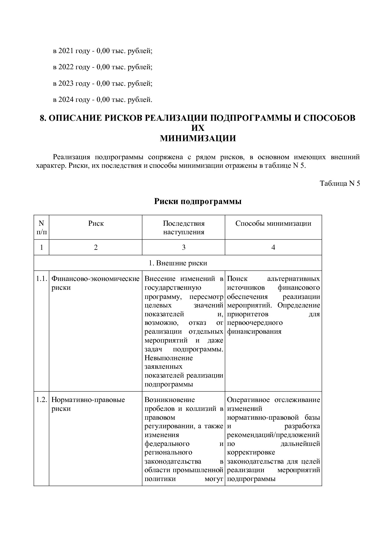 Постановление Правительства Забайкальского края от 23_04_201.pdf