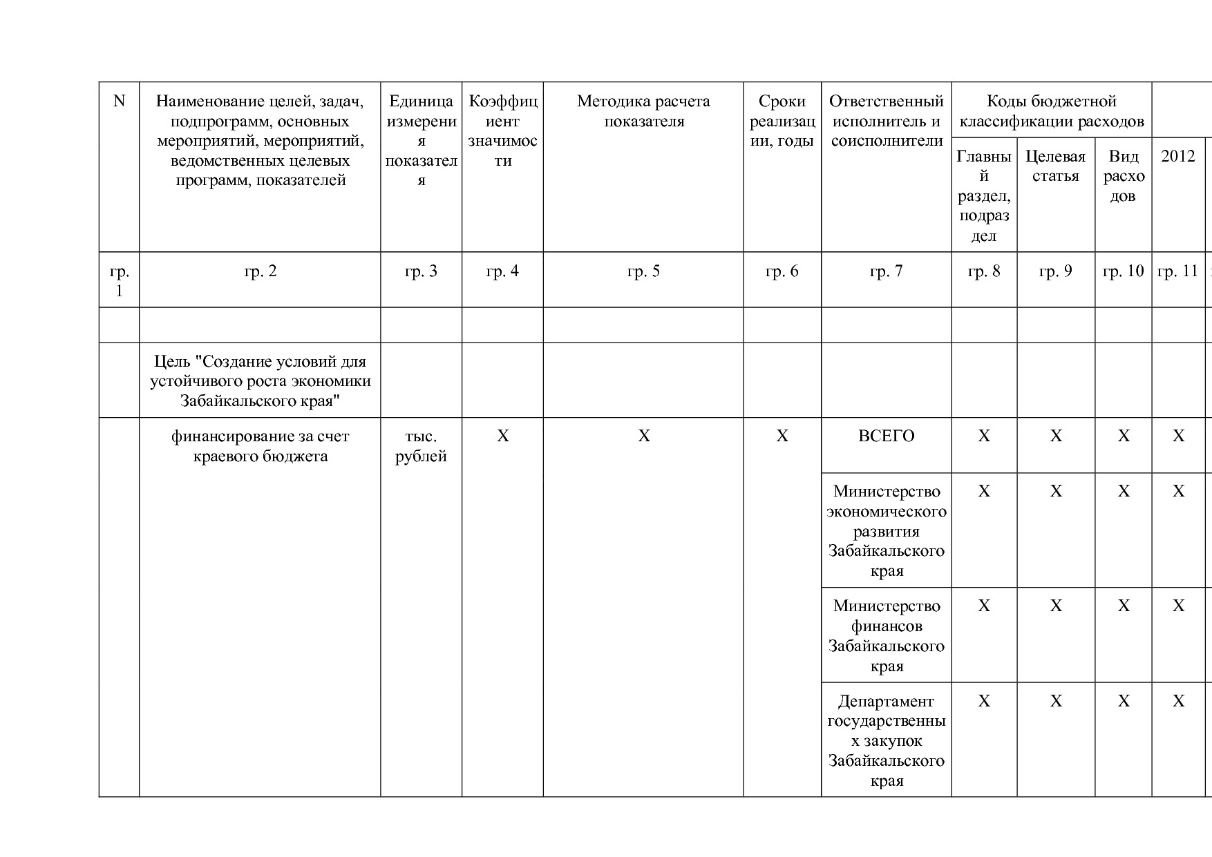 Постановление Правительства Забайкальского края от 23_04_201.pdf