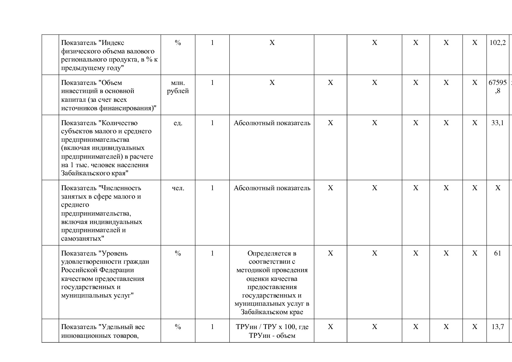 Постановление Правительства Забайкальского края от 23_04_201.pdf