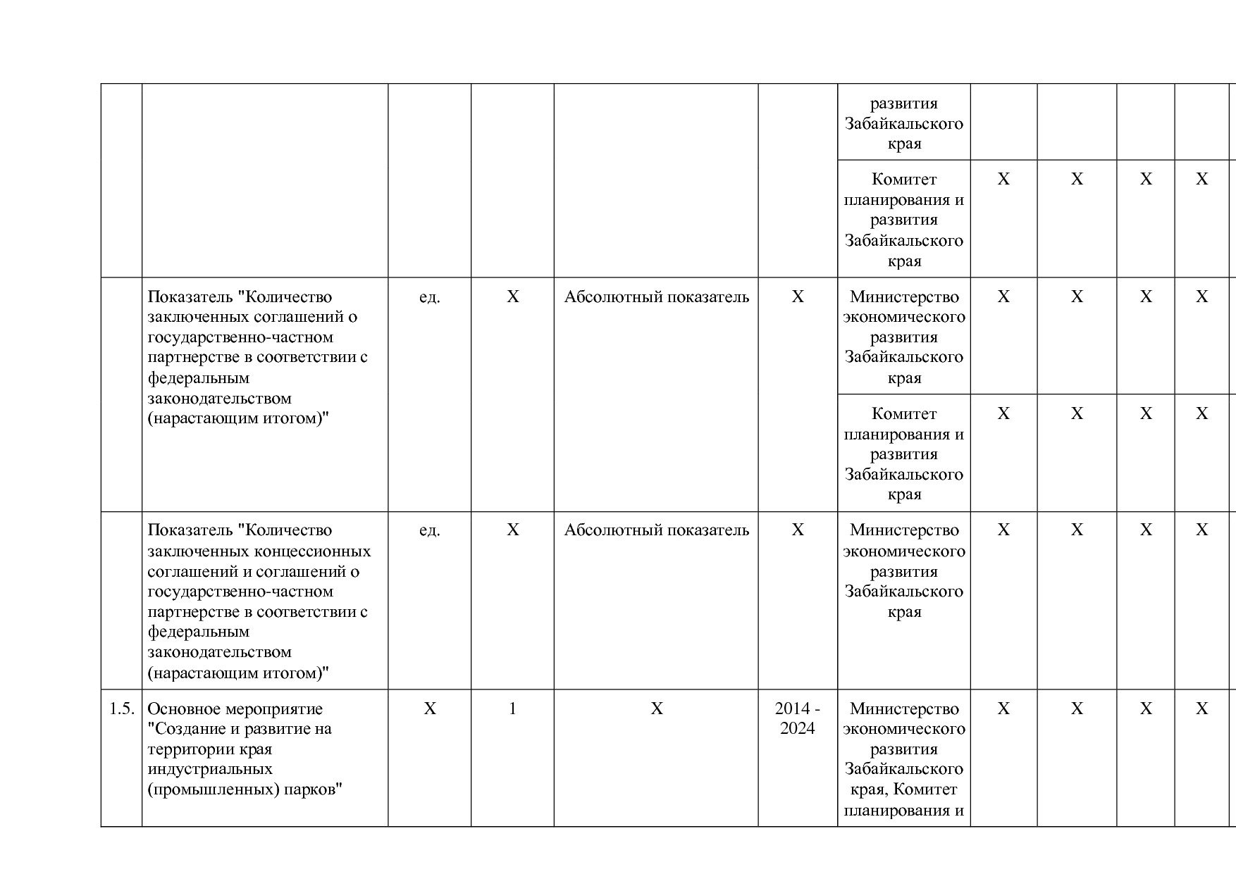 Постановление Правительства Забайкальского края от 23_04_201.pdf
