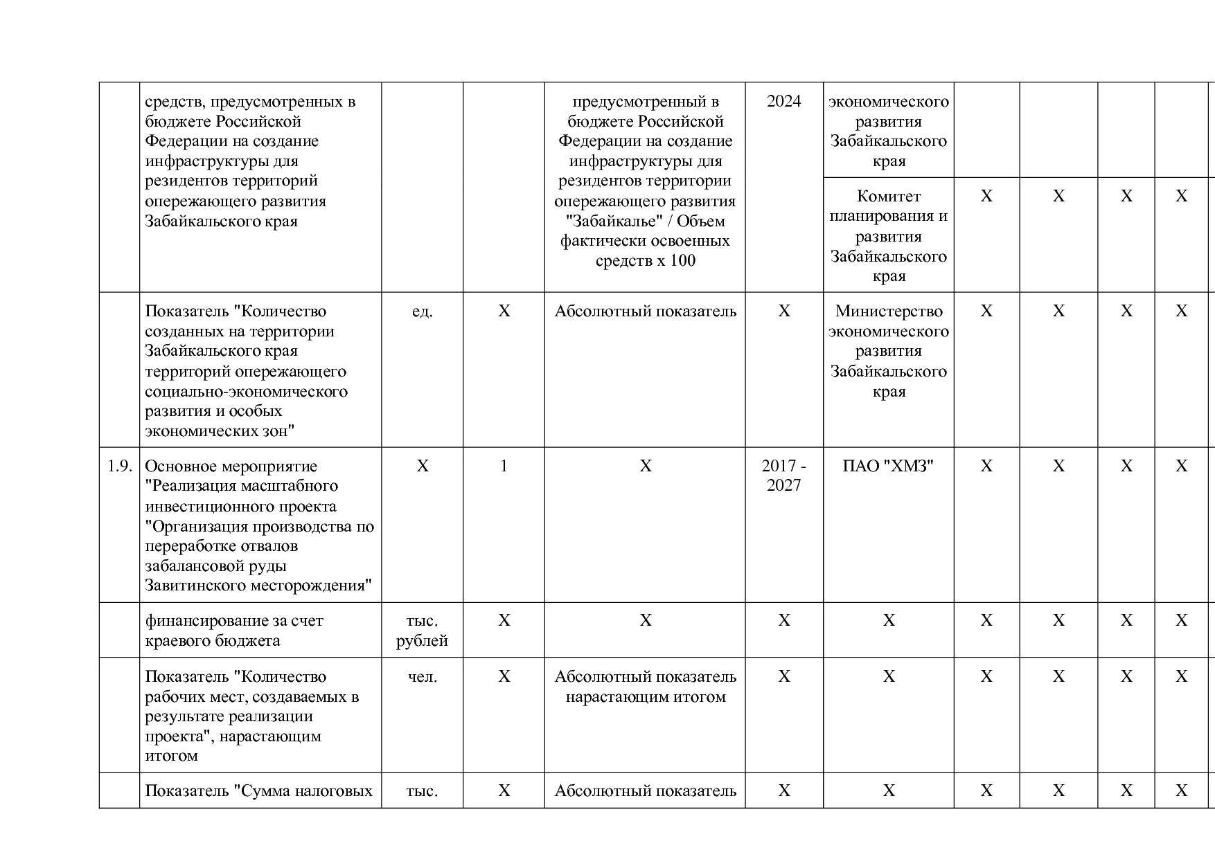 Постановление Правительства Забайкальского края от 23_04_201.pdf
