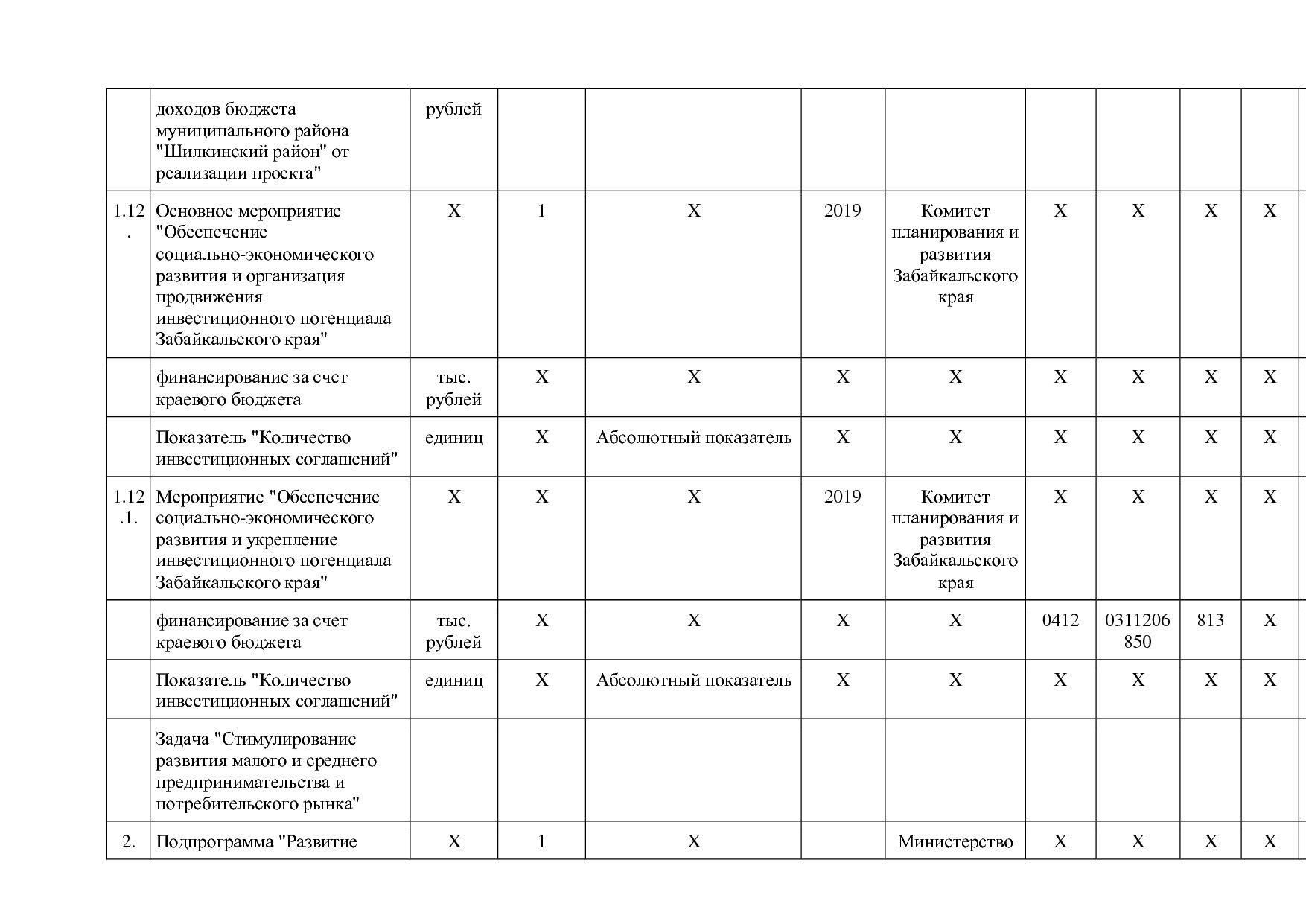 Постановление Правительства Забайкальского края от 23_04_201.pdf