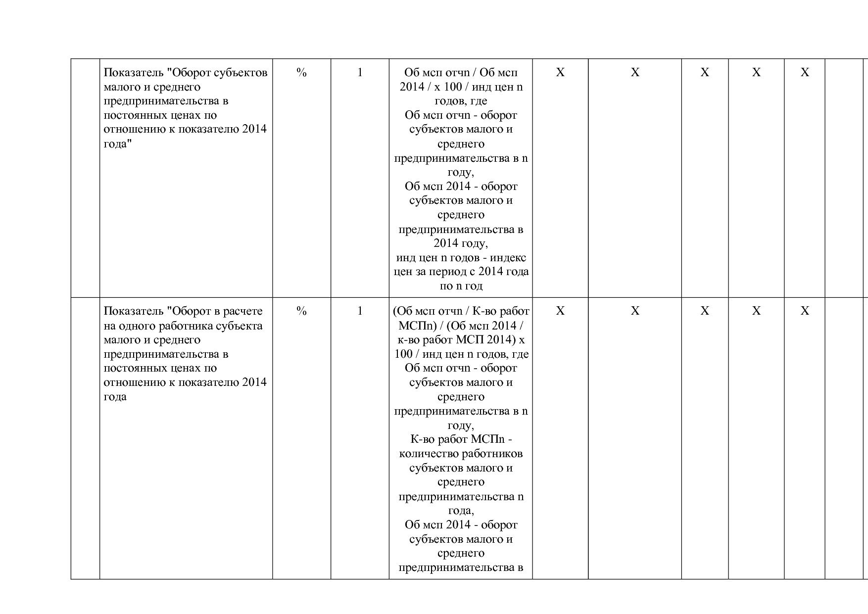 Постановление Правительства Забайкальского края от 23_04_201.pdf