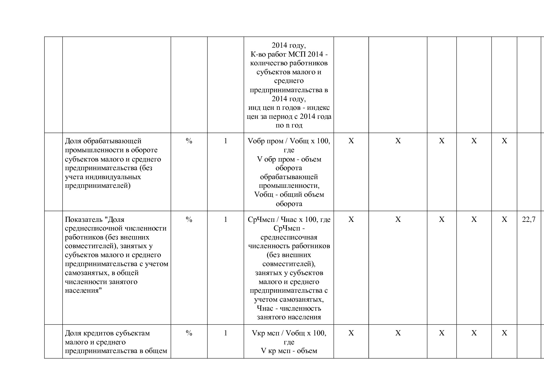 Постановление Правительства Забайкальского края от 23_04_201.pdf