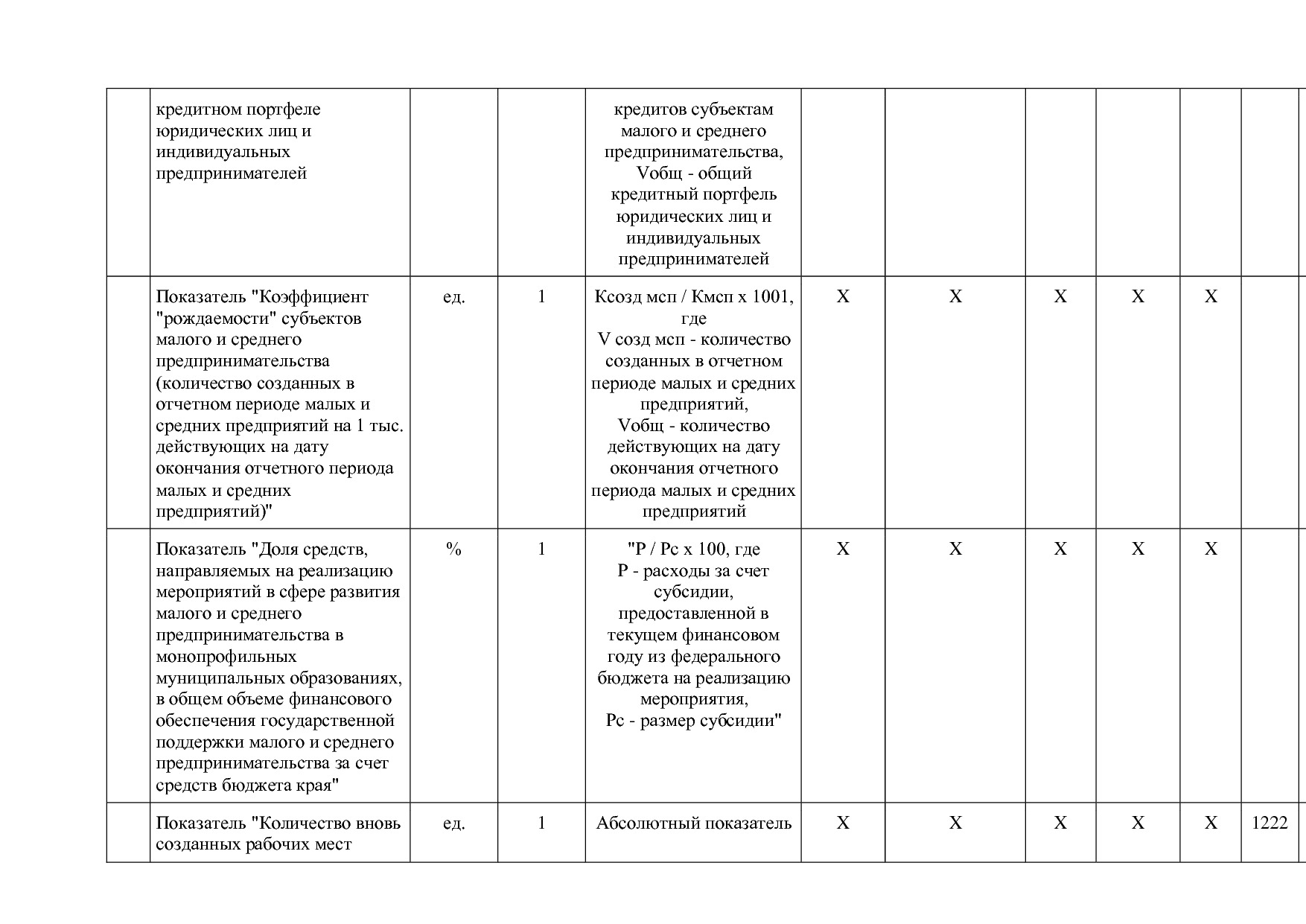 Постановление Правительства Забайкальского края от 23_04_201.pdf