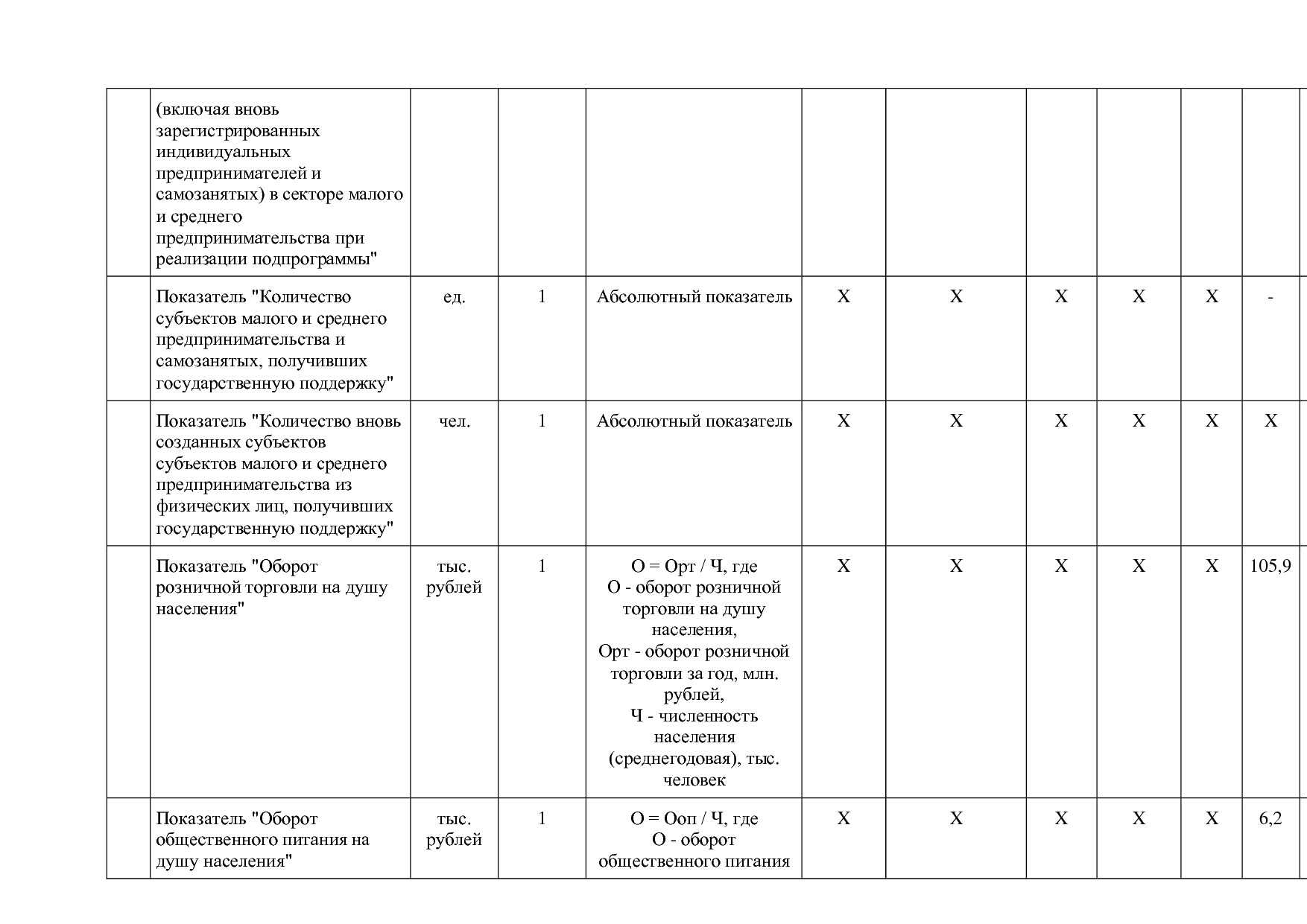 Постановление Правительства Забайкальского края от 23_04_201.pdf