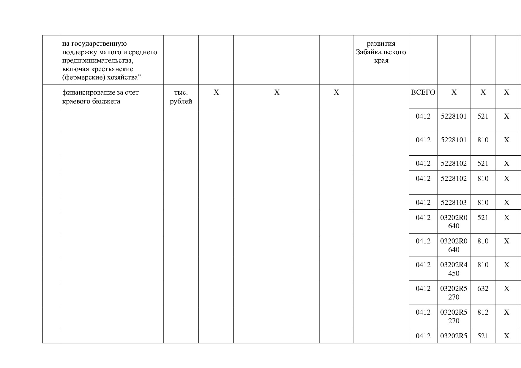 Постановление Правительства Забайкальского края от 23_04_201.pdf