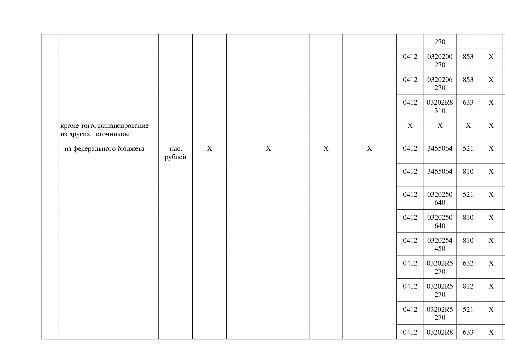 Постановление Правительства Забайкальского края от 23_04_201.pdf