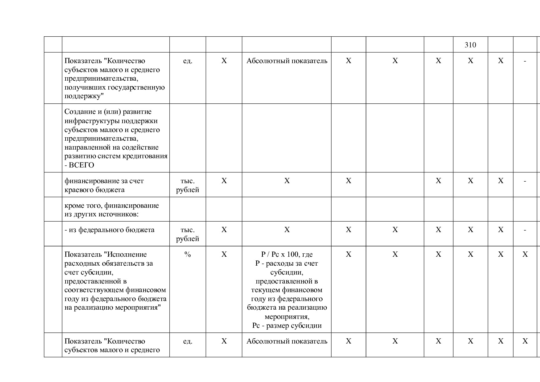 Постановление Правительства Забайкальского края от 23_04_201.pdf