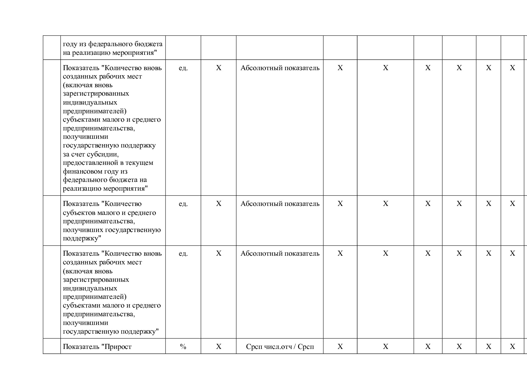Постановление Правительства Забайкальского края от 23_04_201.pdf
