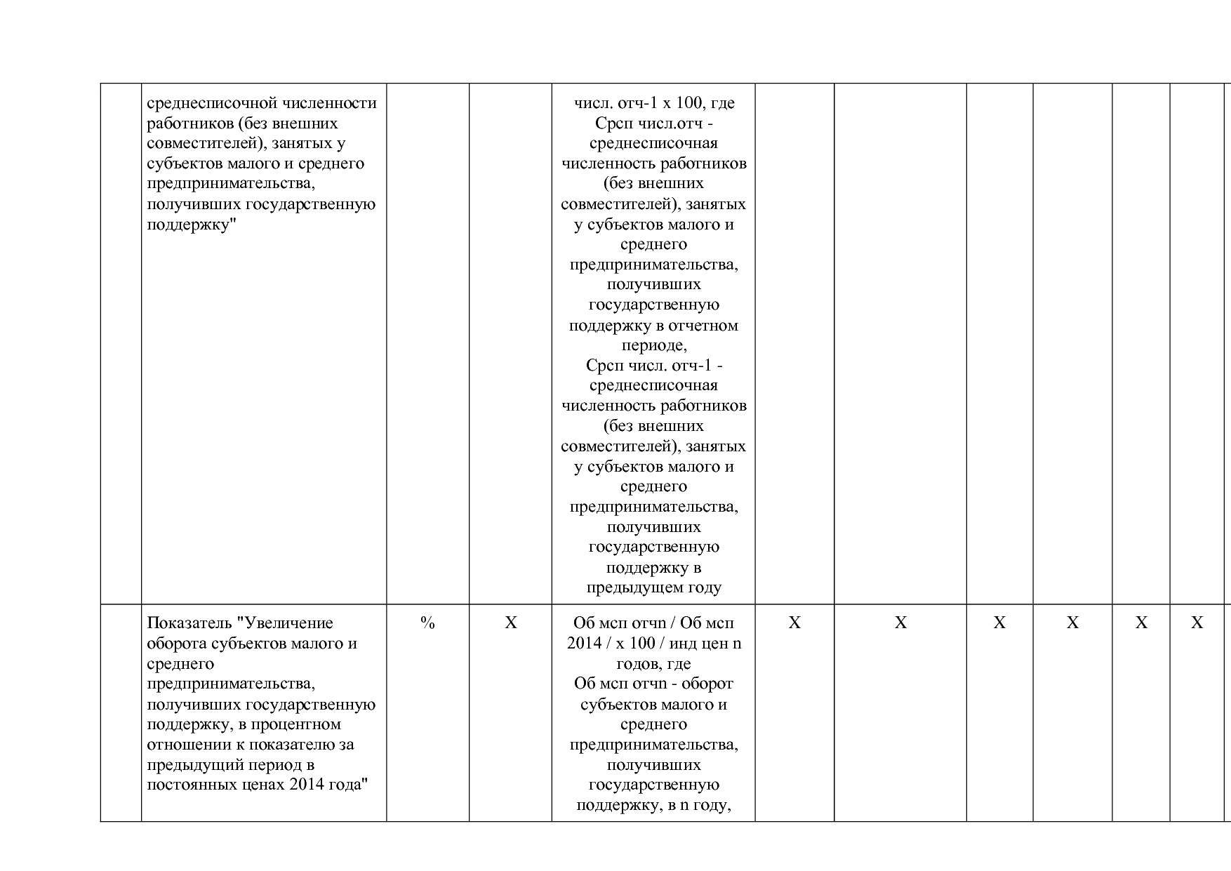 Постановление Правительства Забайкальского края от 23_04_201.pdf