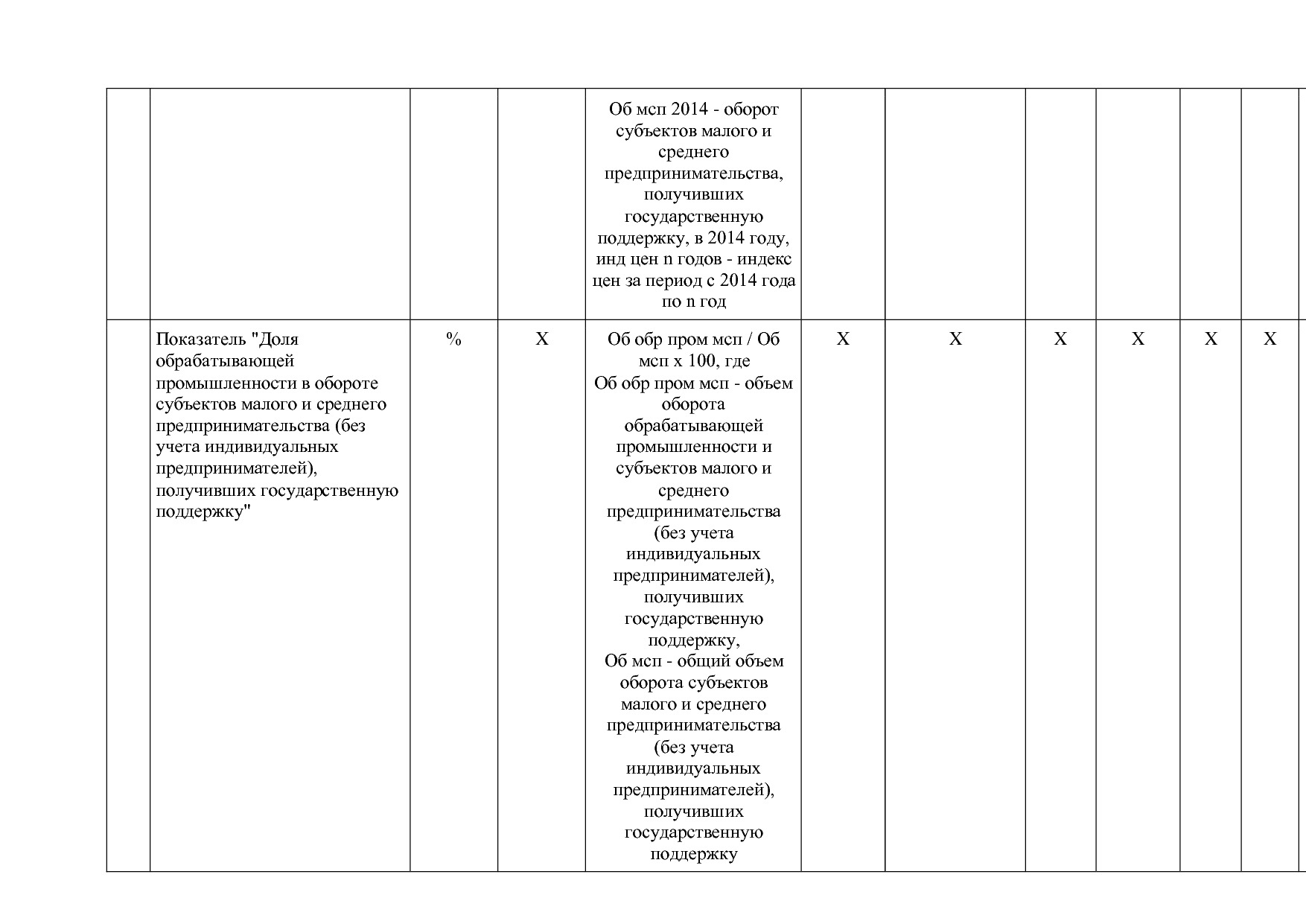 Постановление Правительства Забайкальского края от 23_04_201.pdf