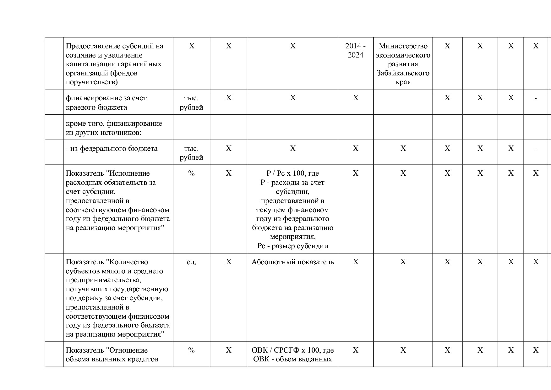 Постановление Правительства Забайкальского края от 23_04_201.pdf