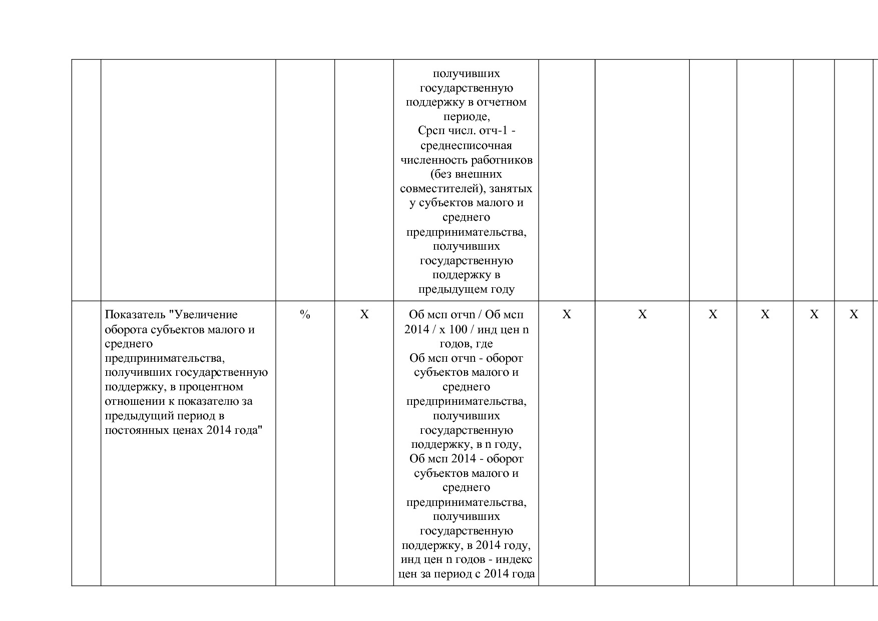 Постановление Правительства Забайкальского края от 23_04_201.pdf