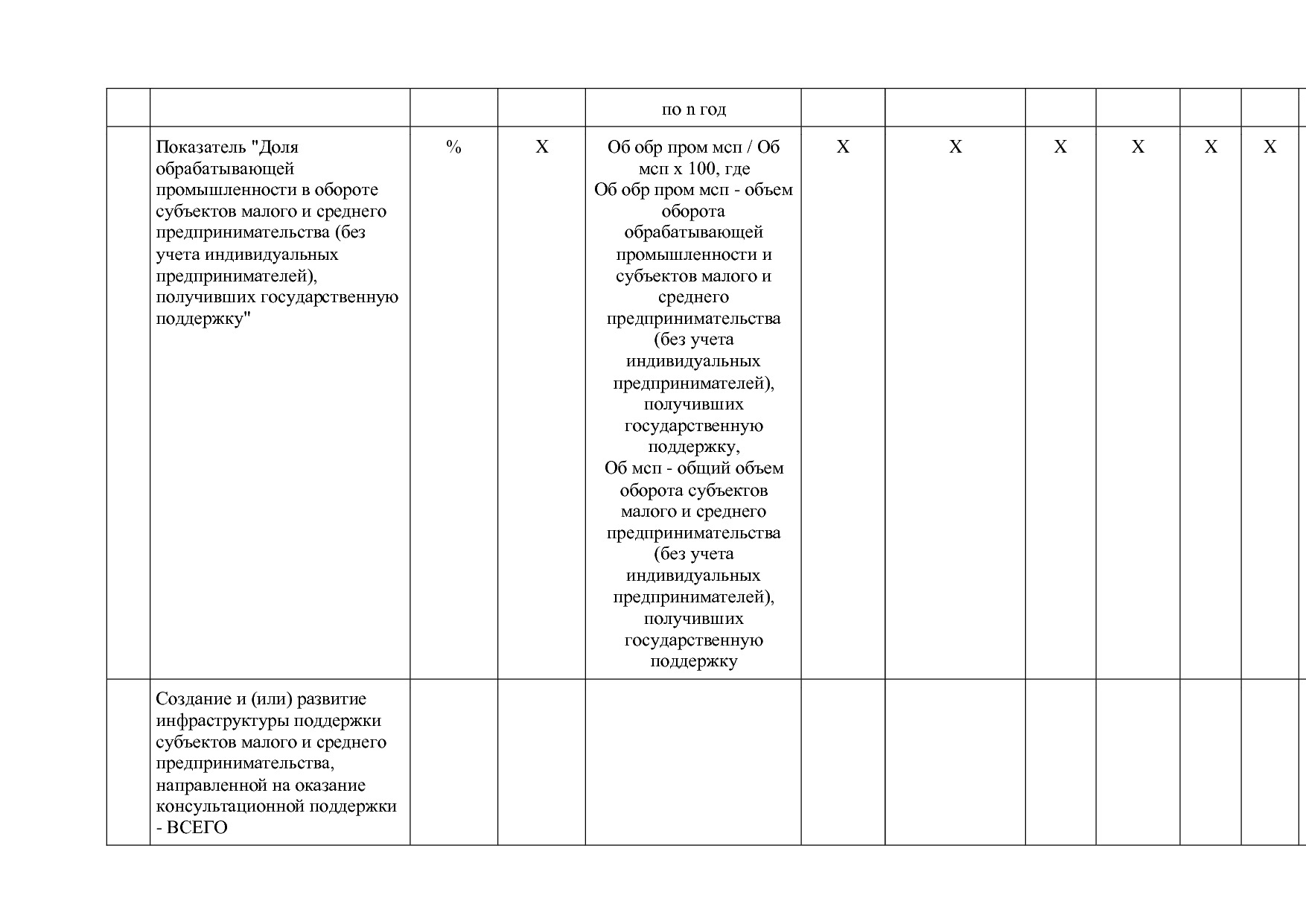 Постановление Правительства Забайкальского края от 23_04_201.pdf