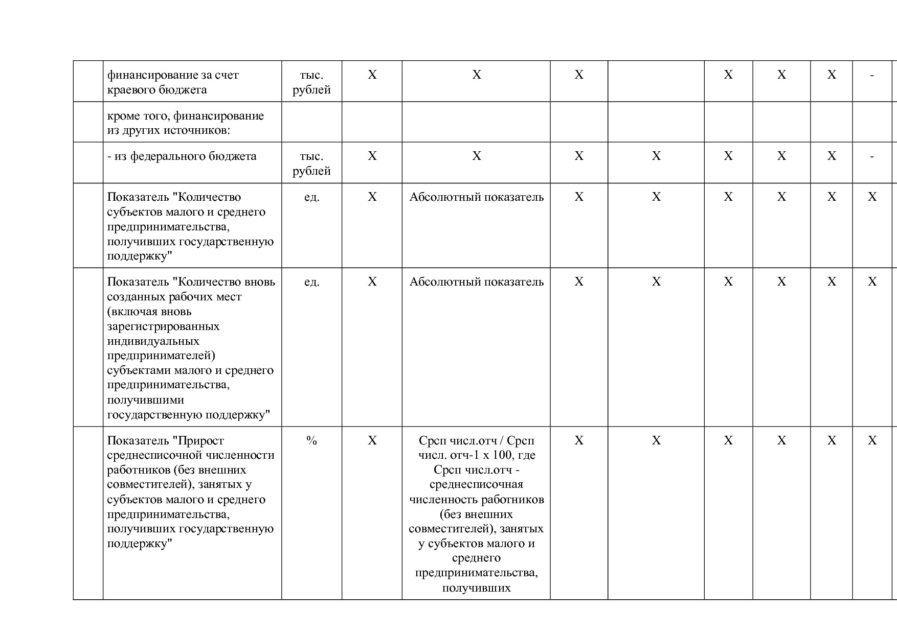 Постановление Правительства Забайкальского края от 23_04_201.pdf
