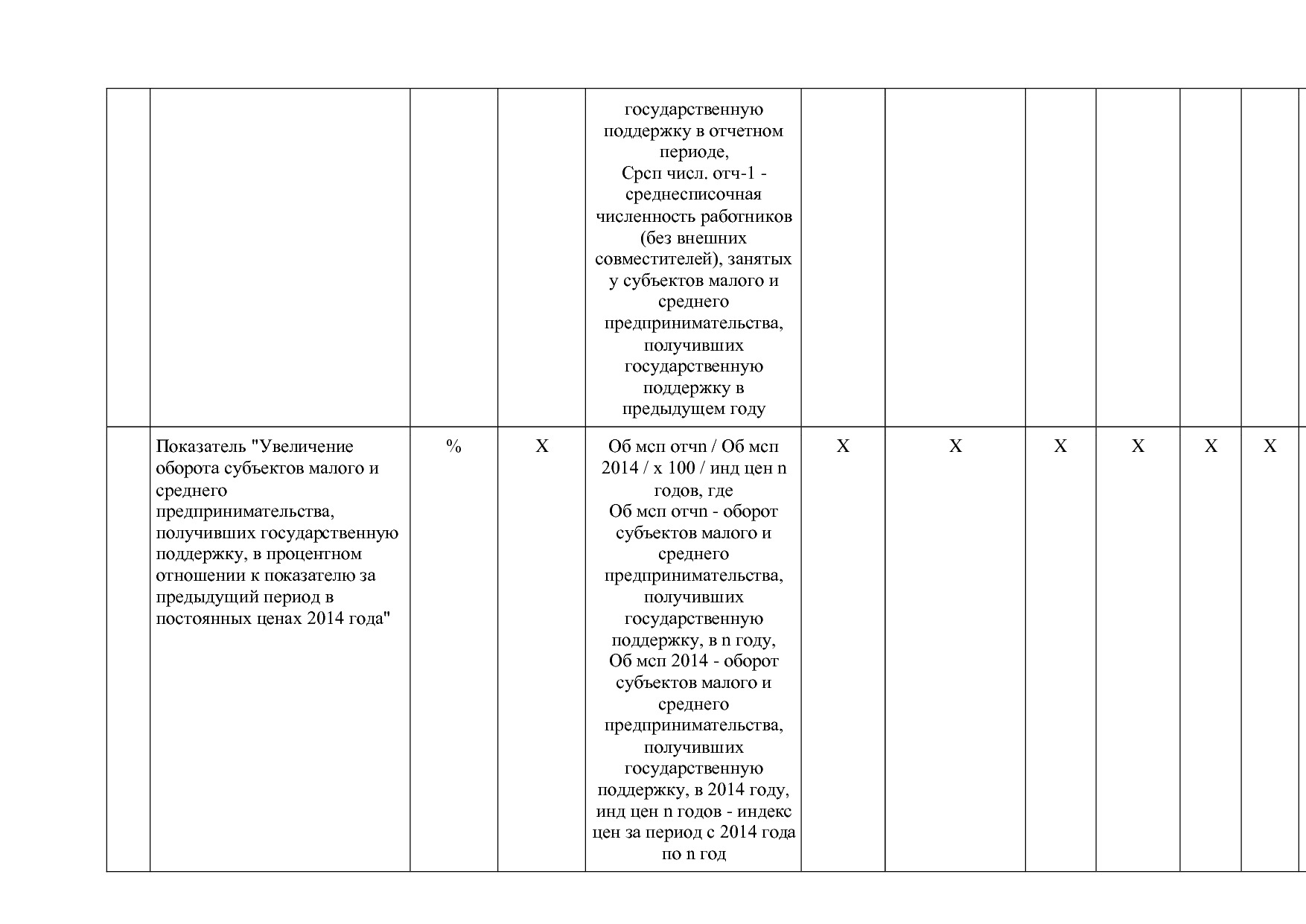 Постановление Правительства Забайкальского края от 23_04_201.pdf