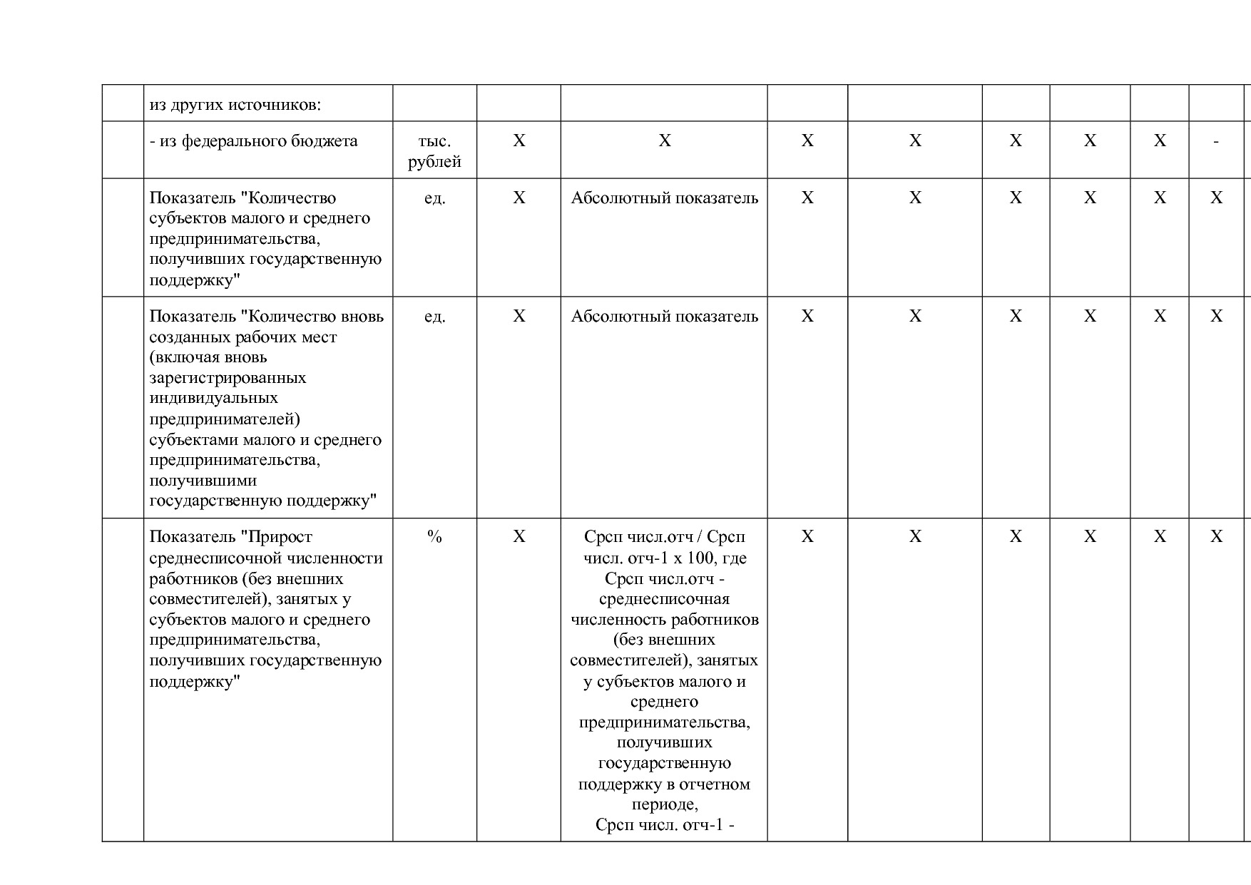 Постановление Правительства Забайкальского края от 23_04_201.pdf