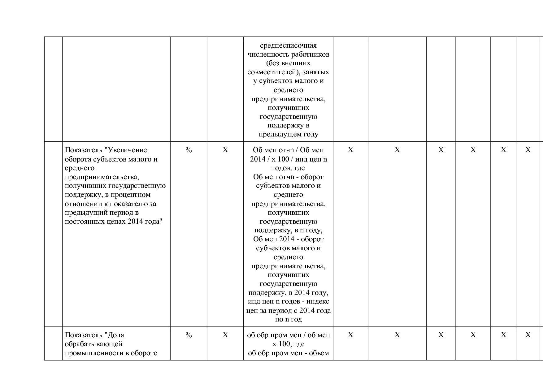 Постановление Правительства Забайкальского края от 23_04_201.pdf