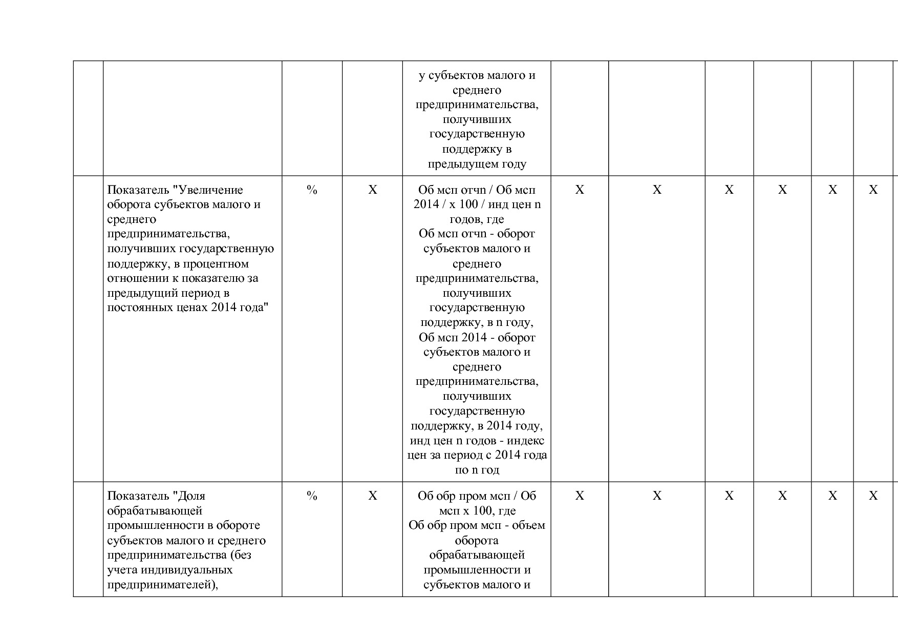 Постановление Правительства Забайкальского края от 23_04_201.pdf