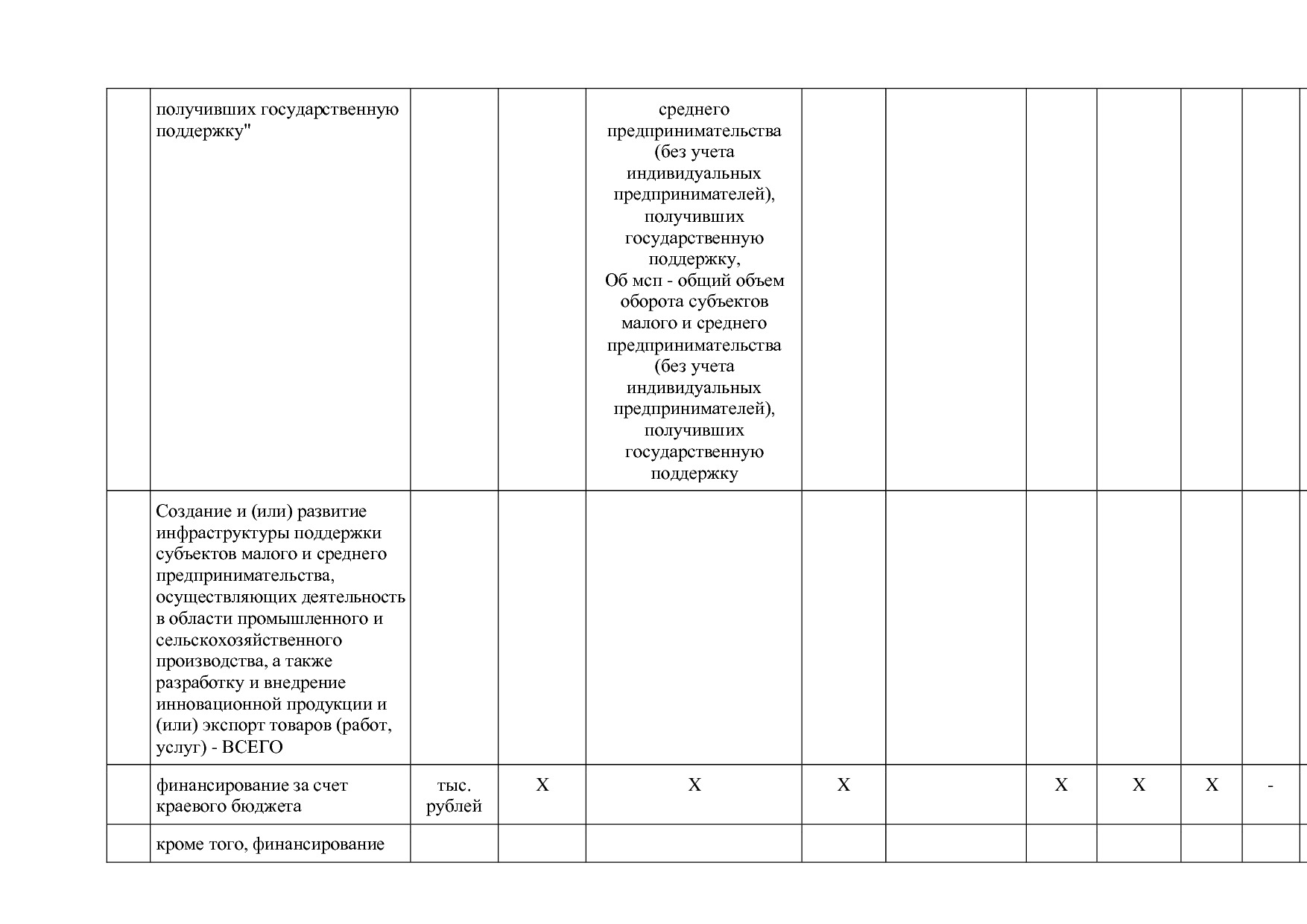 Постановление Правительства Забайкальского края от 23_04_201.pdf