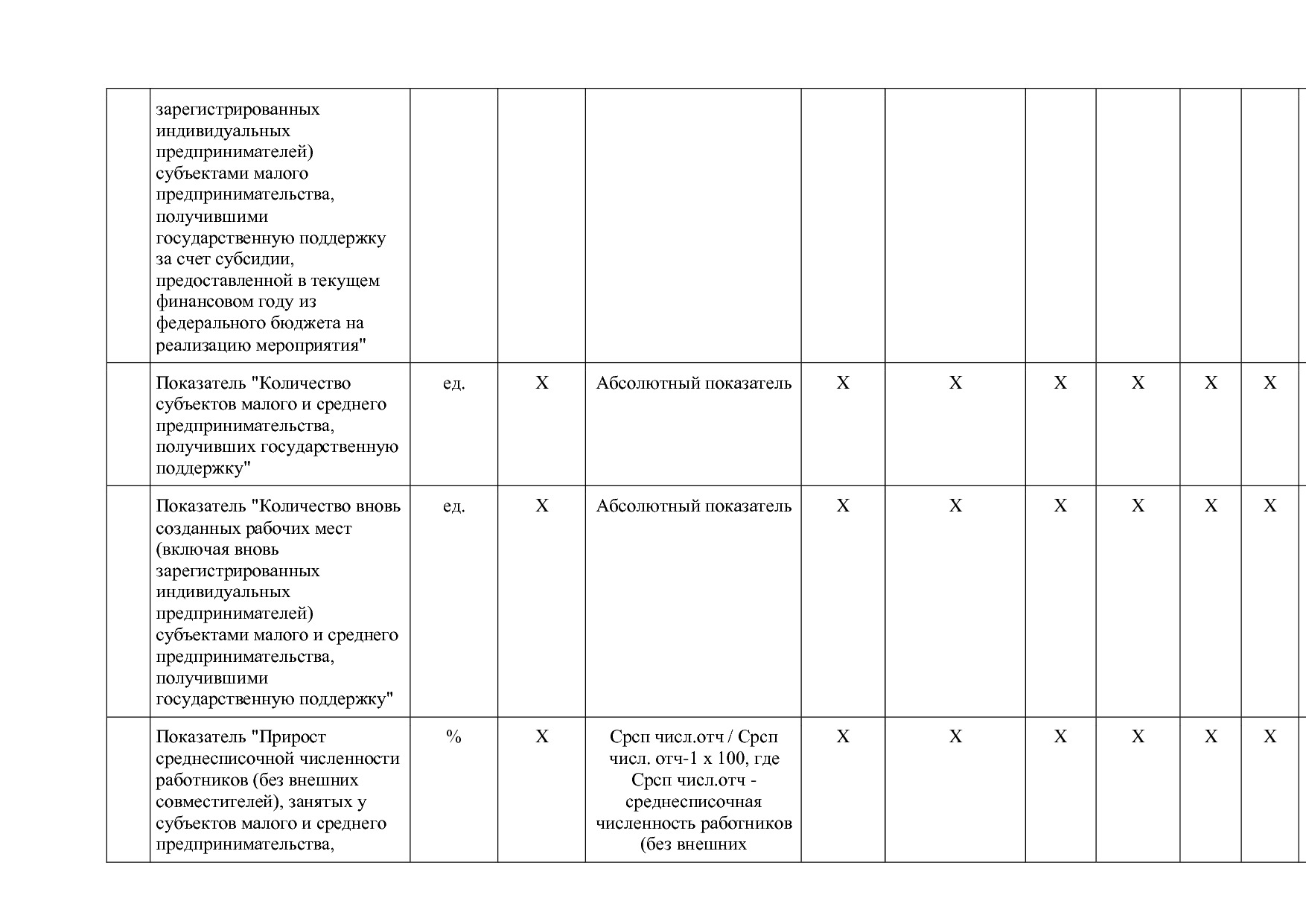 Постановление Правительства Забайкальского края от 23_04_201.pdf