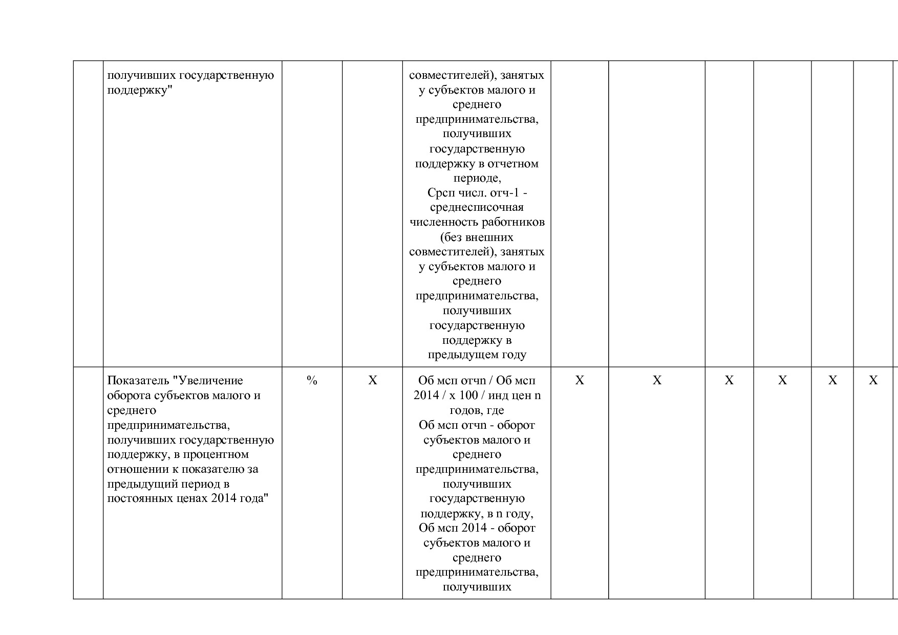 Постановление Правительства Забайкальского края от 23_04_201.pdf