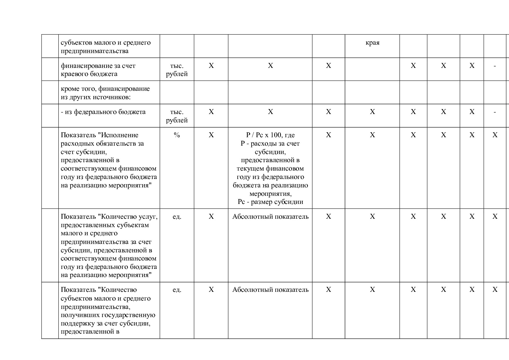 Постановление Правительства Забайкальского края от 23_04_201.pdf