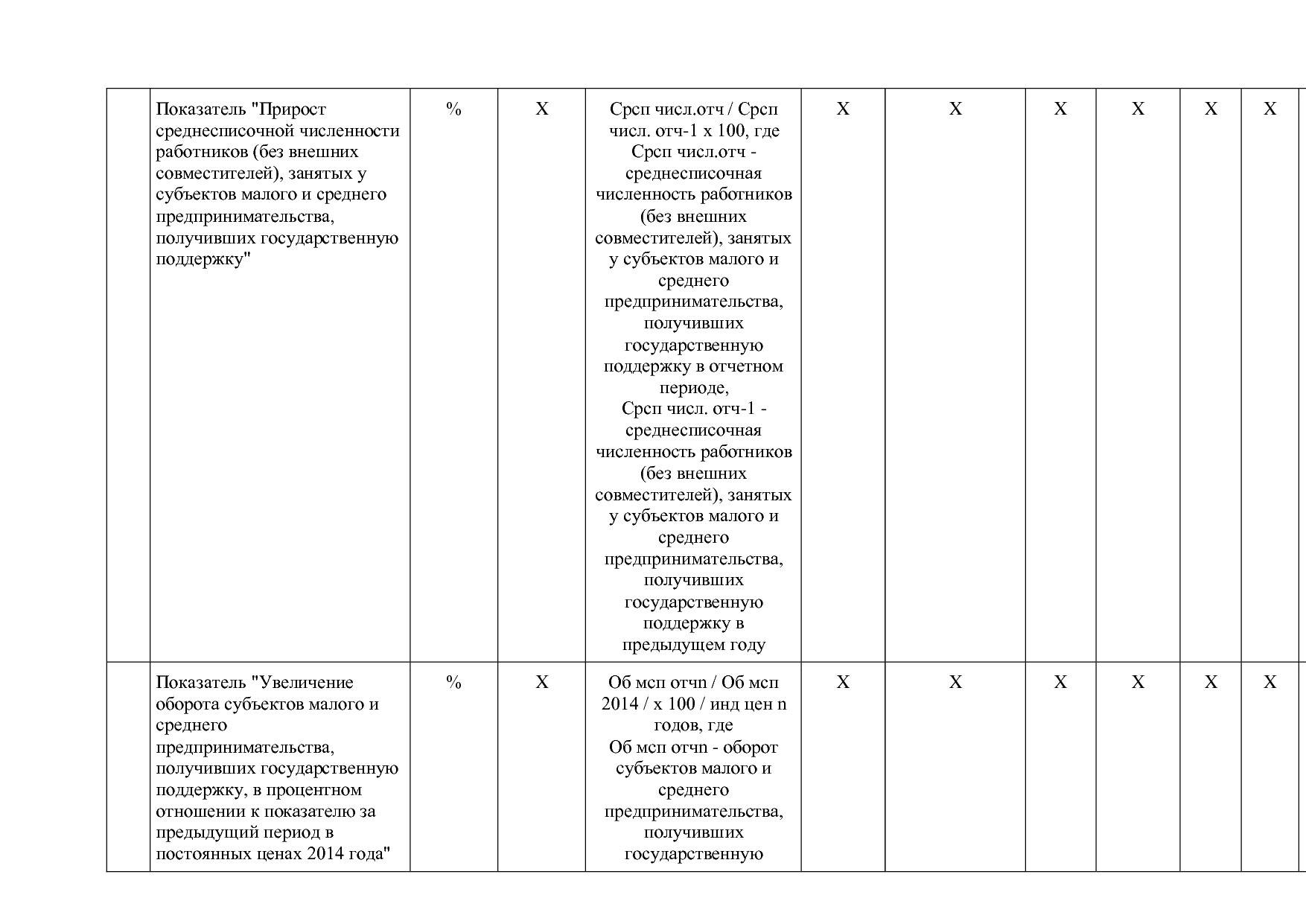 Постановление Правительства Забайкальского края от 23_04_201.pdf
