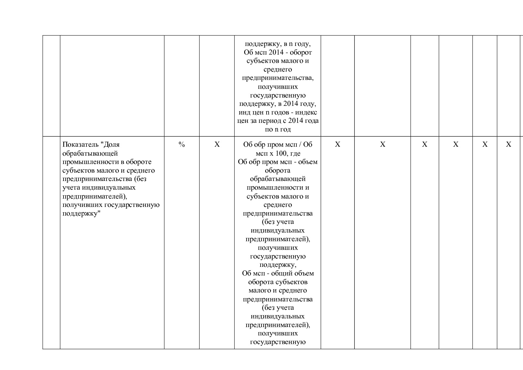 Постановление Правительства Забайкальского края от 23_04_201.pdf