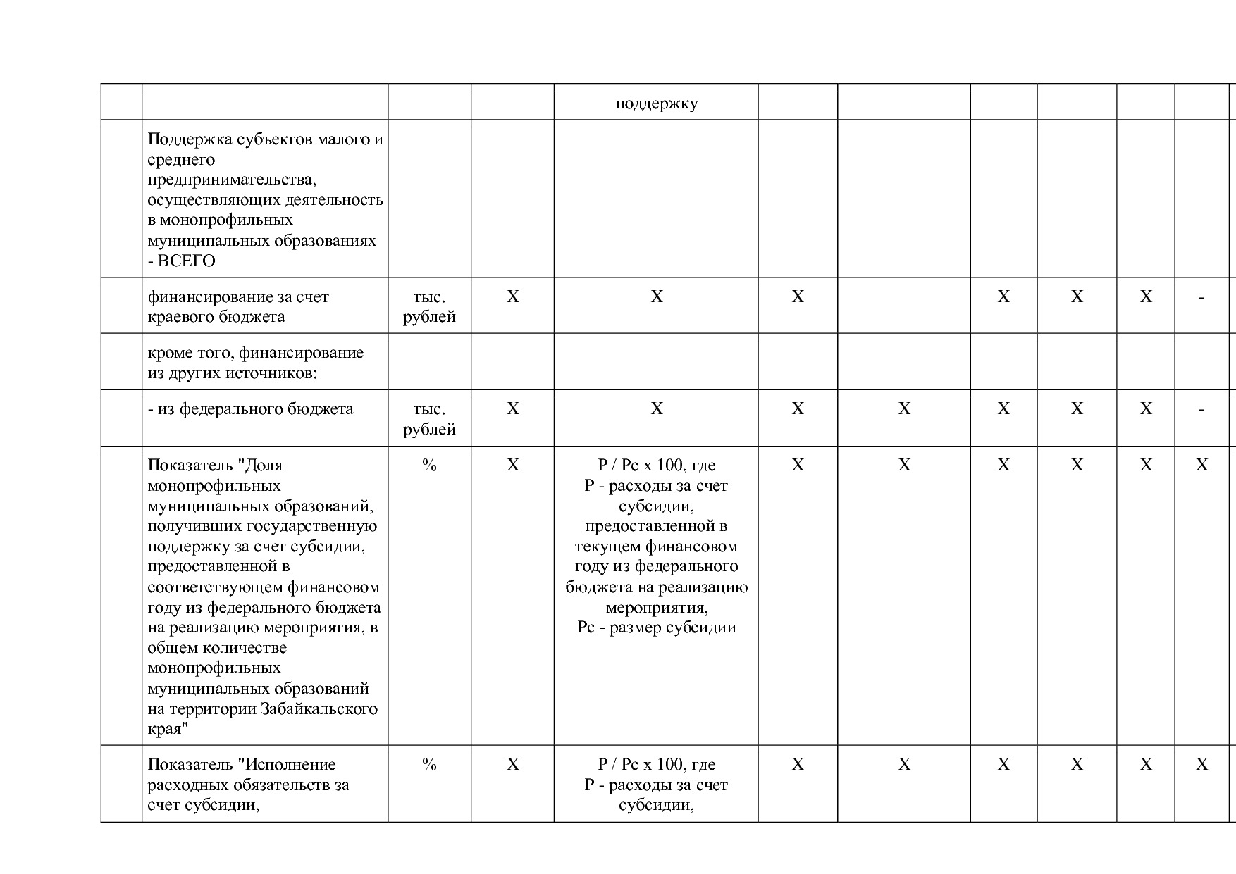 Постановление Правительства Забайкальского края от 23_04_201.pdf