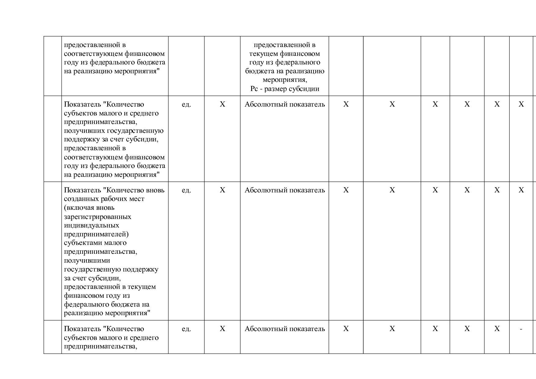 Постановление Правительства Забайкальского края от 23_04_201.pdf