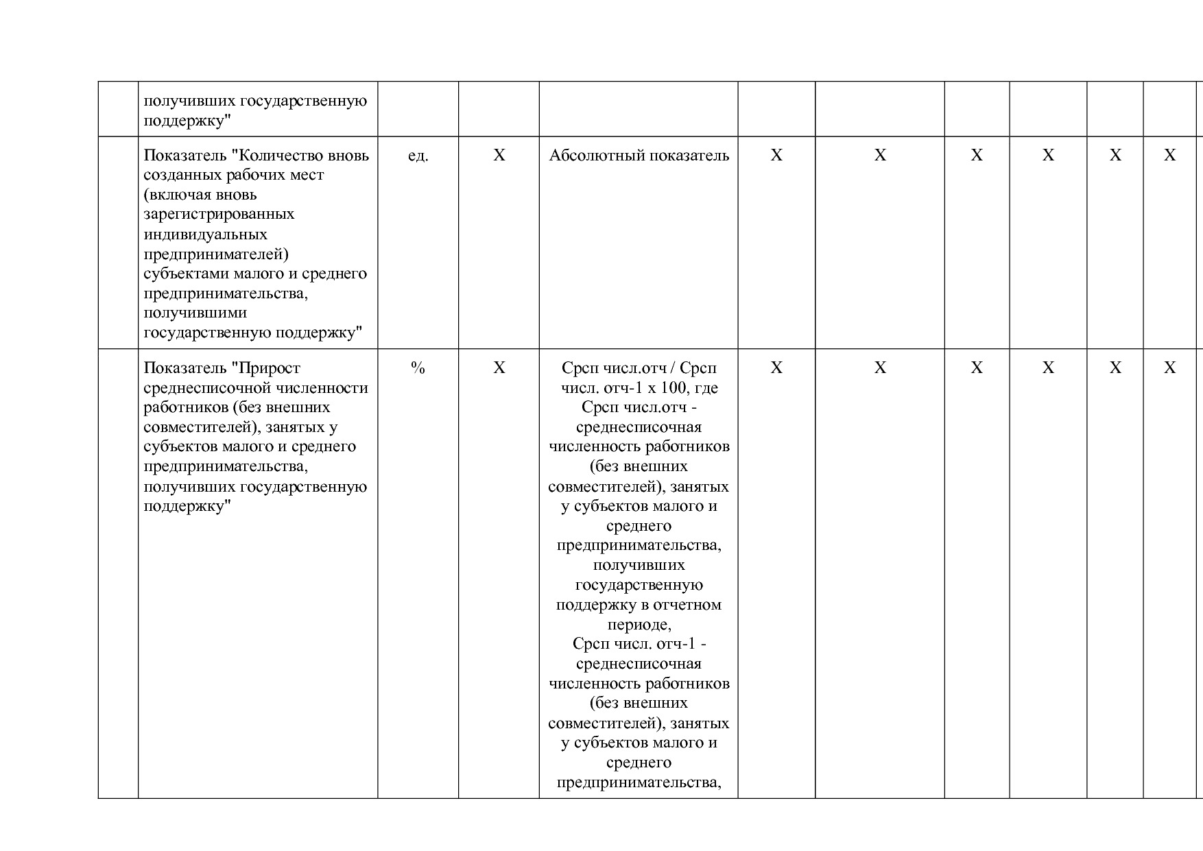 Постановление Правительства Забайкальского края от 23_04_201.pdf