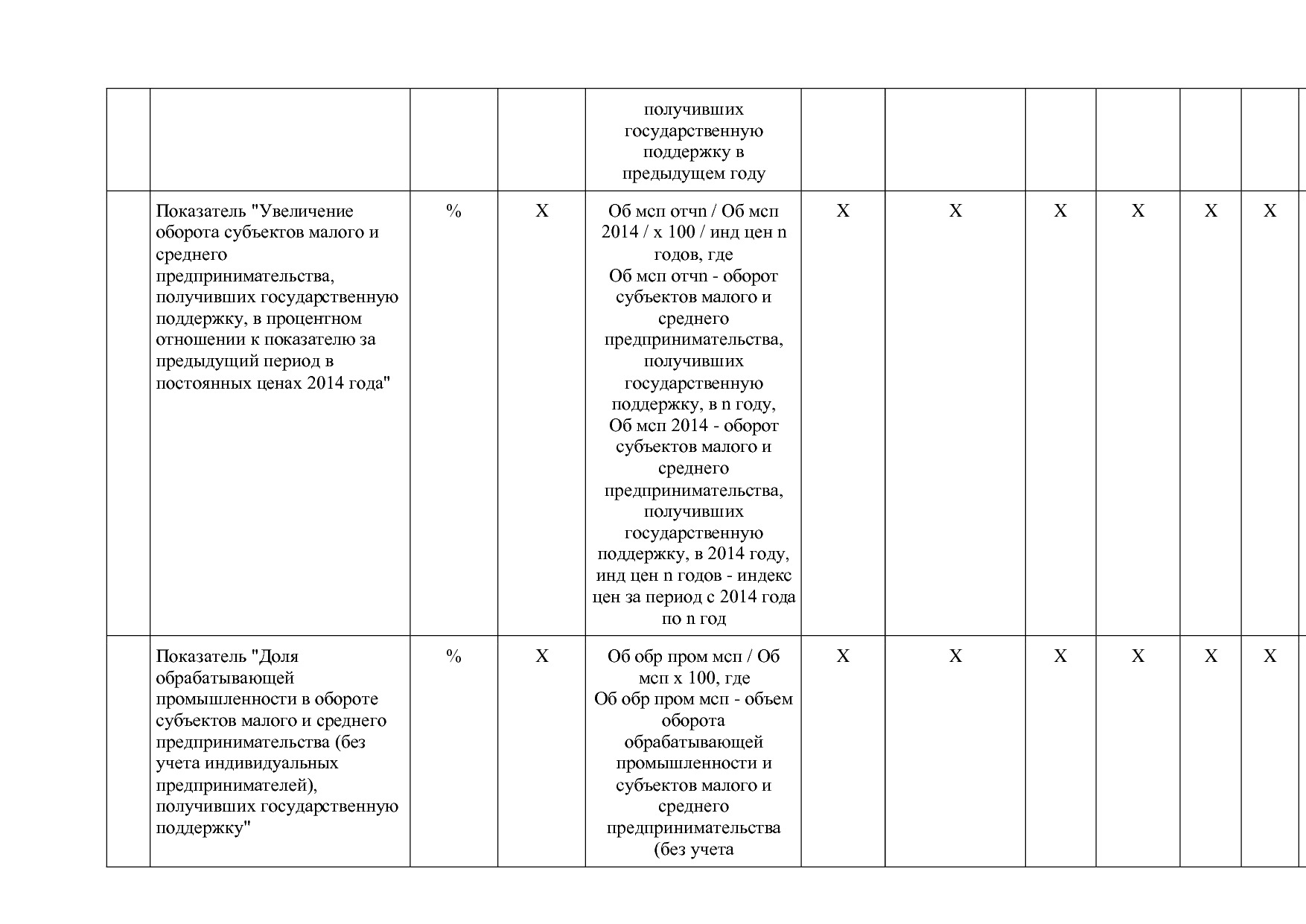 Постановление Правительства Забайкальского края от 23_04_201.pdf