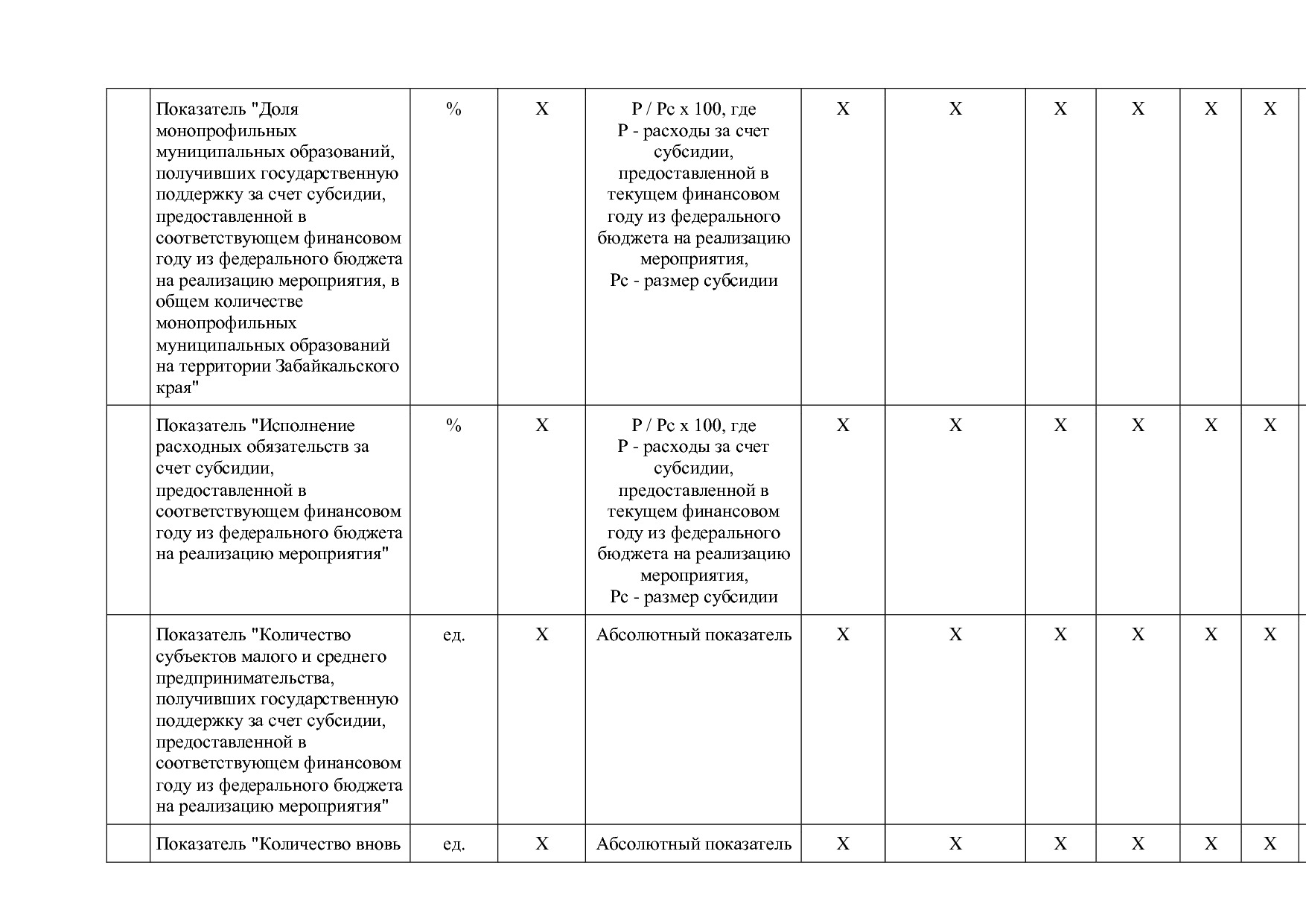 Постановление Правительства Забайкальского края от 23_04_201.pdf