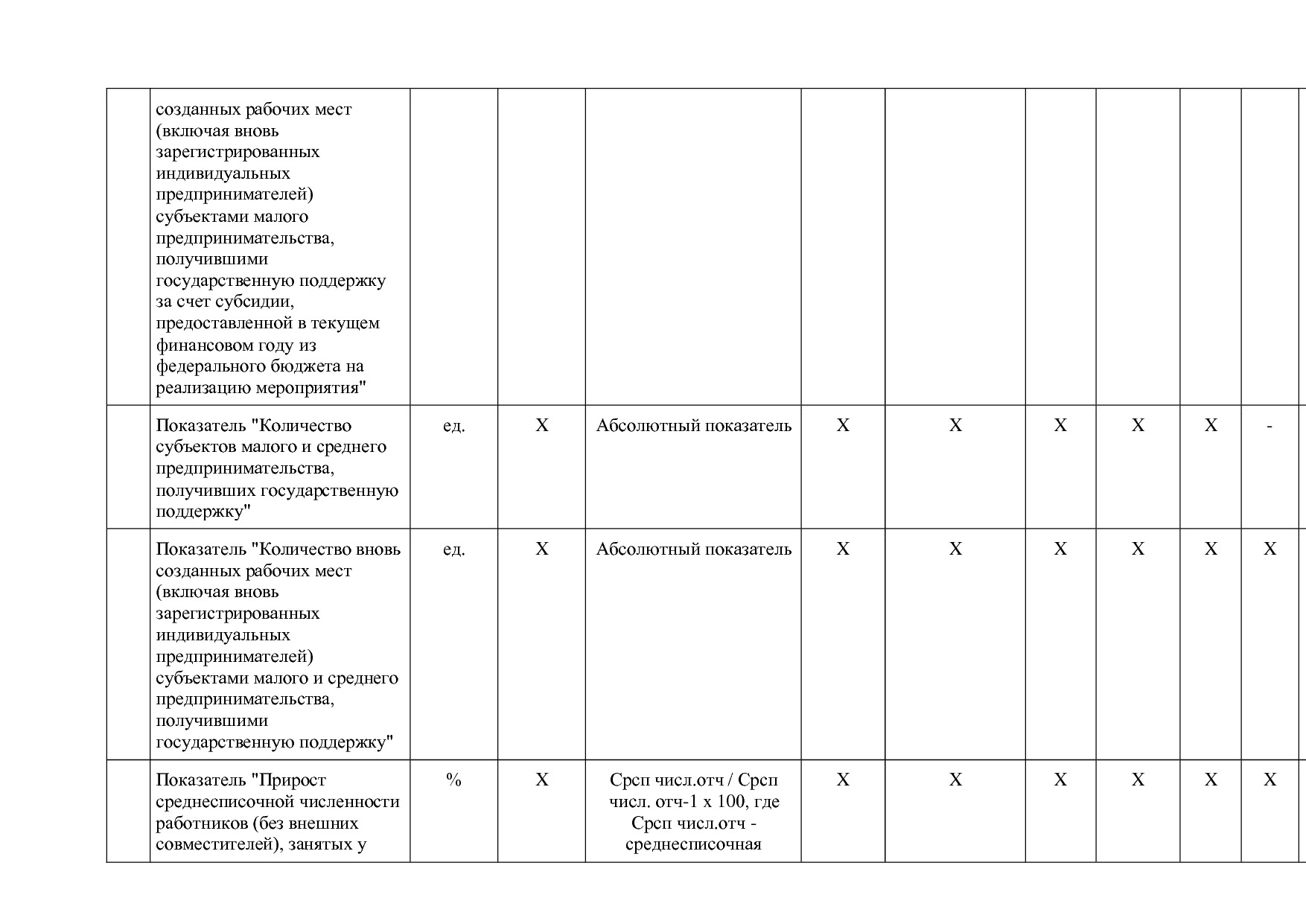 Постановление Правительства Забайкальского края от 23_04_201.pdf