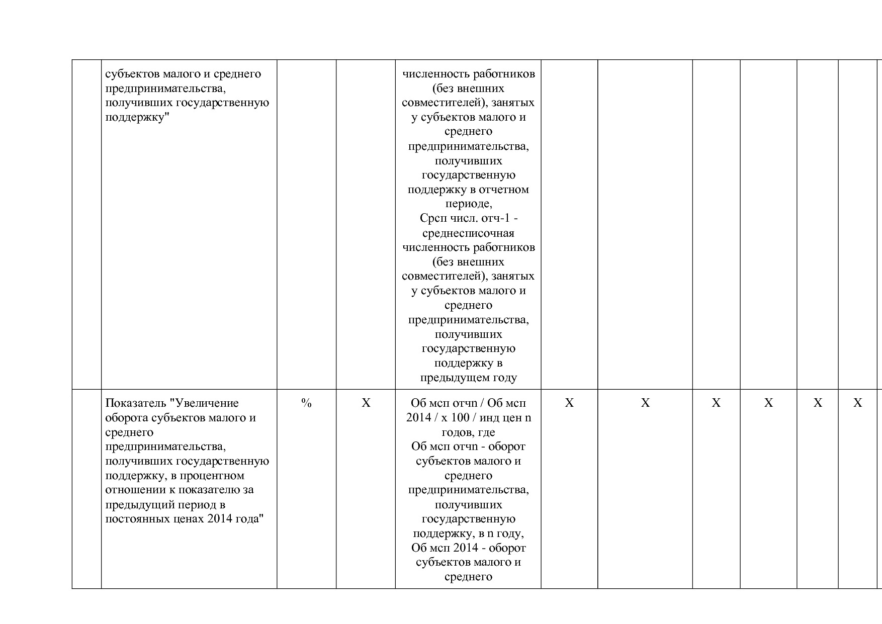 Постановление Правительства Забайкальского края от 23_04_201.pdf