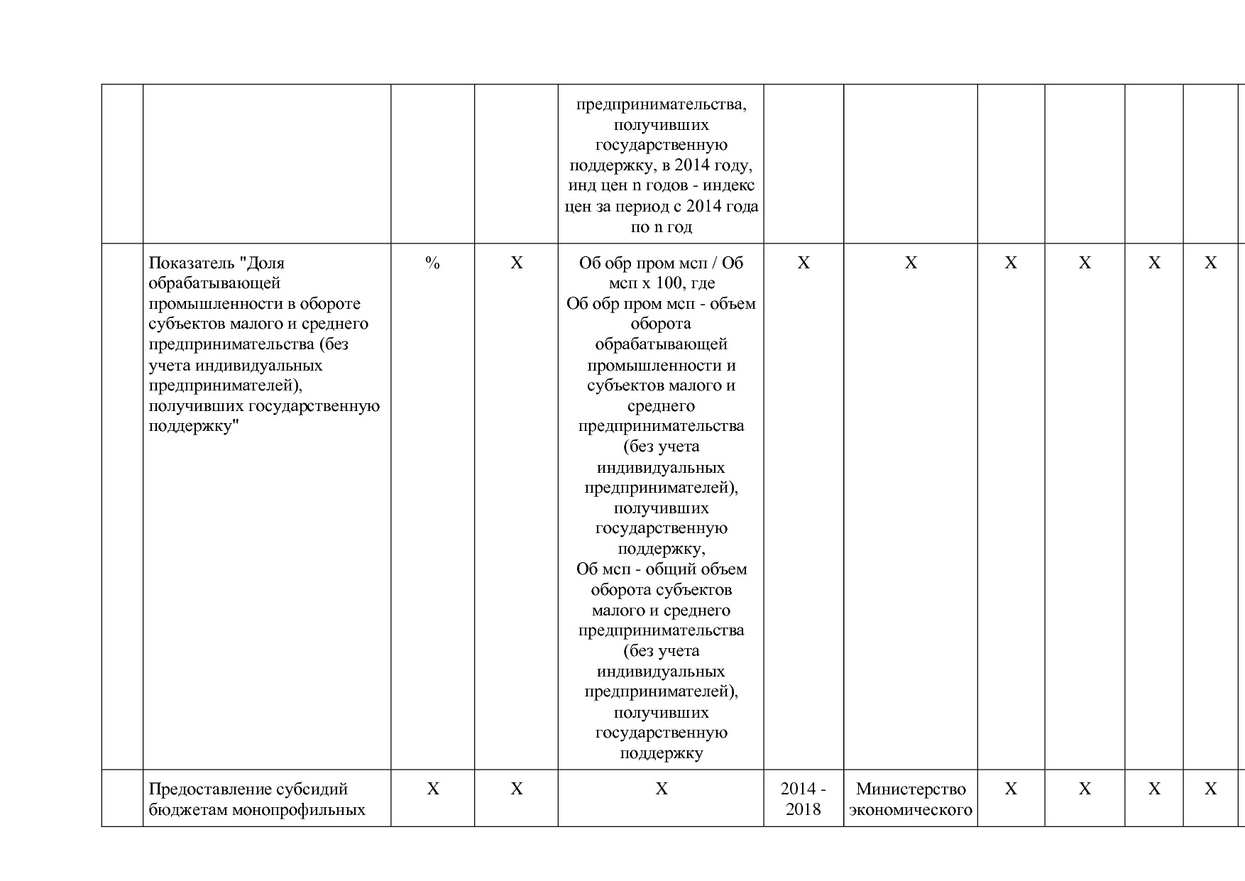 Постановление Правительства Забайкальского края от 23_04_201.pdf