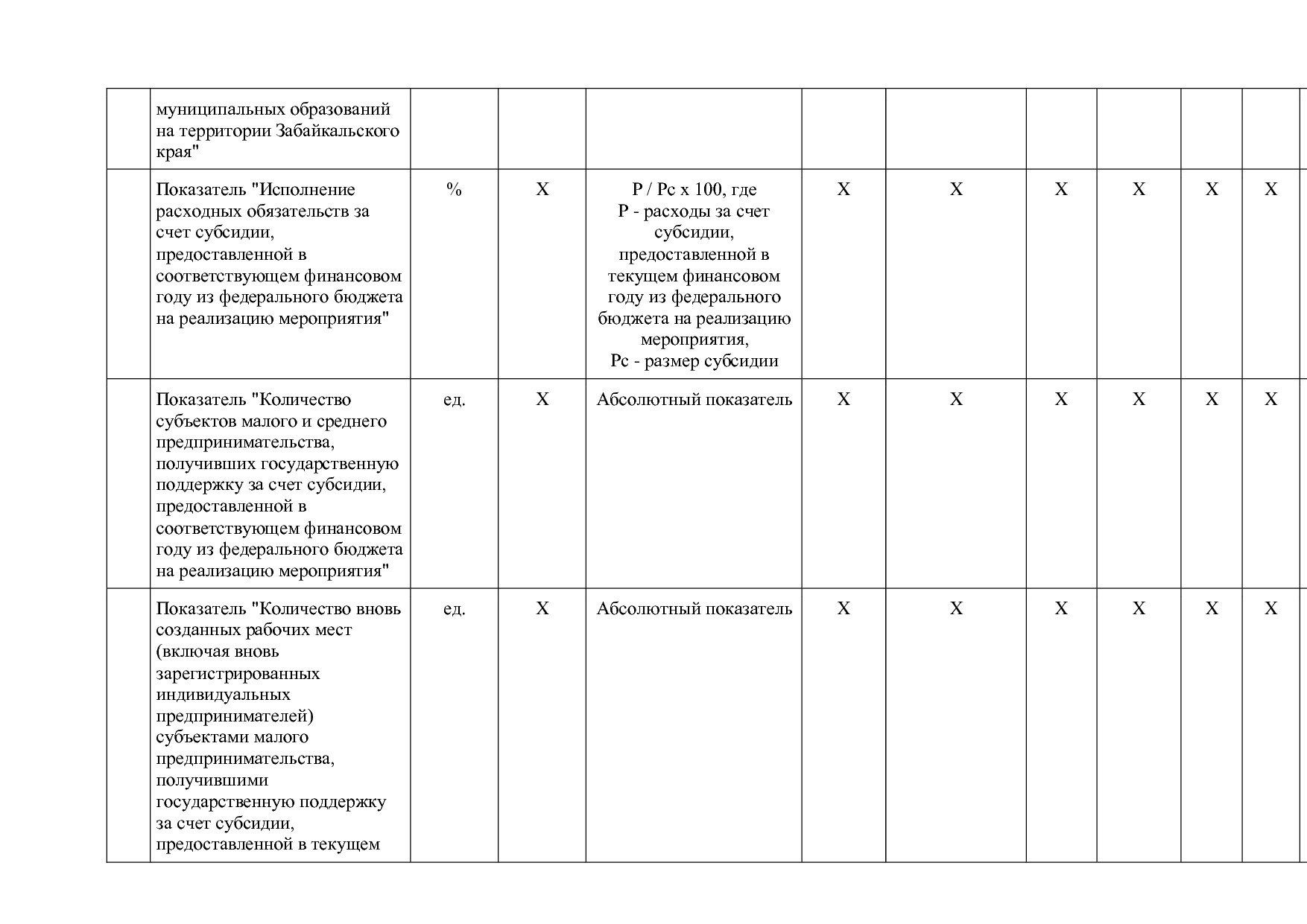 Постановление Правительства Забайкальского края от 23_04_201.pdf